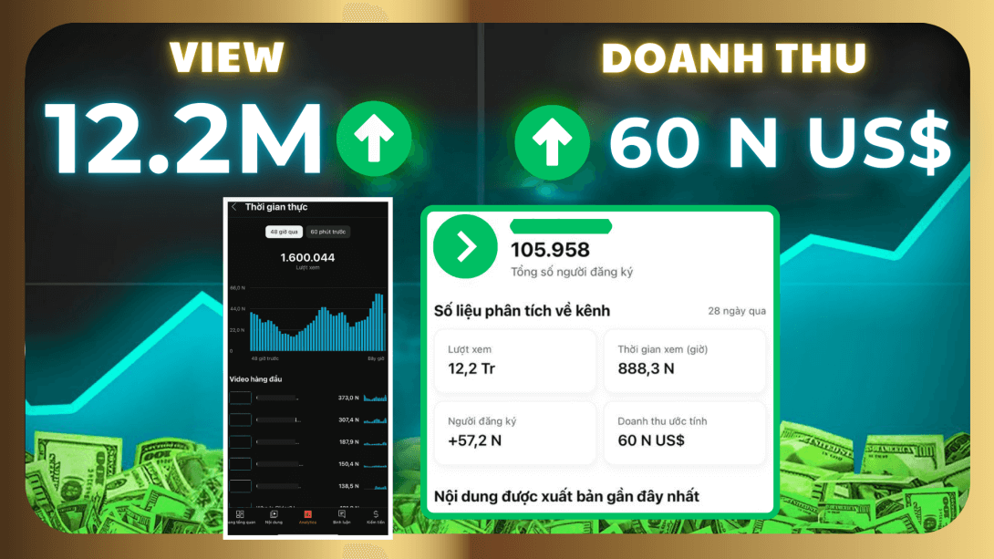 2.3 Kiếm tiền Youtube qua nguồn nào 1 người làm có thể tạo ra tiền tỷ hay không.png