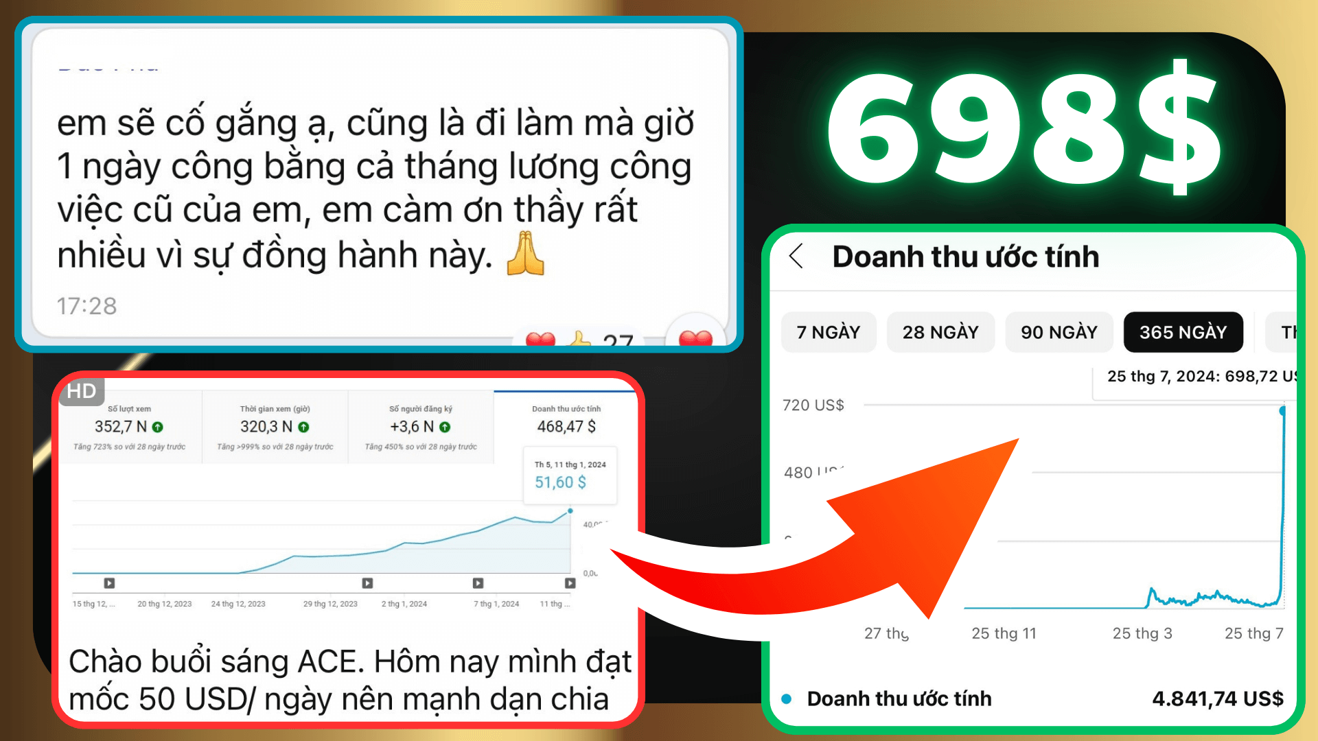 6. 50 đô lên 698$ 1 ngày sau 6 tháng - 1 ngày làm bằng cả tháng trước cộng lại của lương văn phòng.png