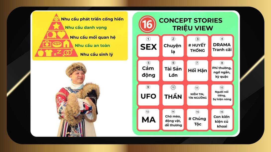 7.2 16 Concept Youtube Triệu View Bất Biến.jpg