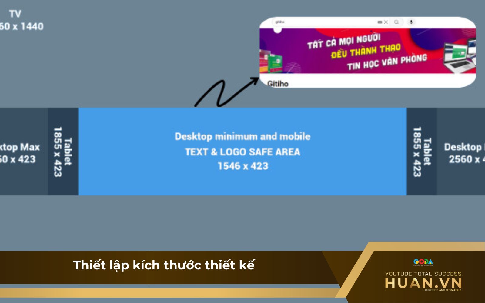 Bước 1: Thiết lập kích thước thiết kế Bước 1: Thiết lập kích thước thiết kế