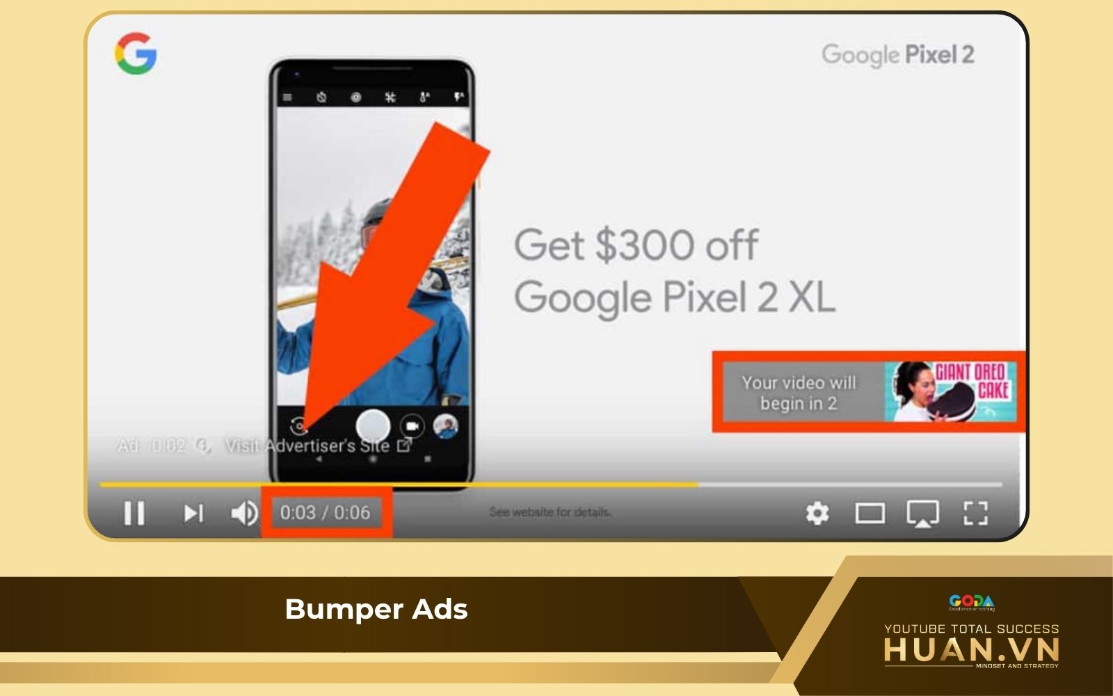 bumper-ads-remarketing-video-youtube Bumper Ads 6 giây không thể bỏ qua giúp tăng độ nhận diện nhanh cho video remarketing trên YouTube