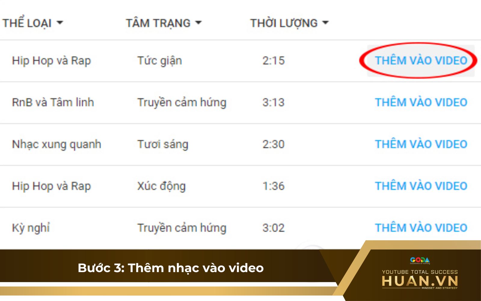 Hướng dẫn chèn nhạc, chỉnh sửa video đã đăng trên YouTube