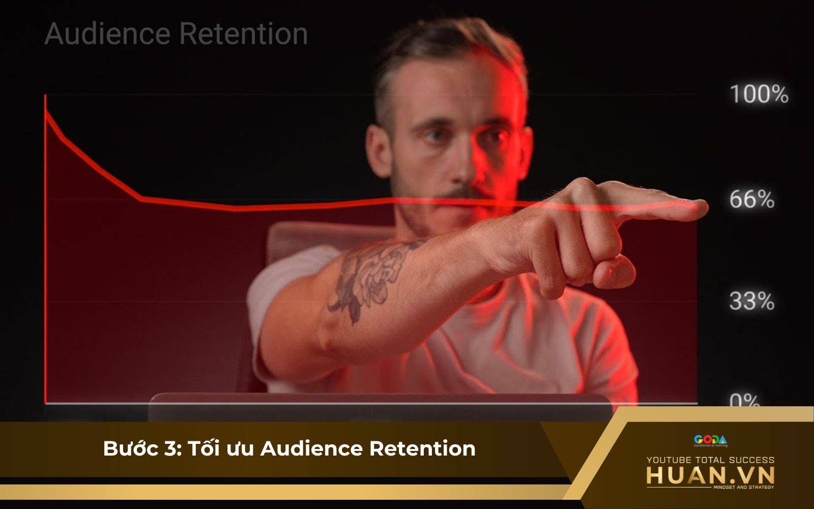 buoc-3-toi-uu-audience-retention-cho-video Đầu tư chất lượng video để giữ chân người xem lâu hơn