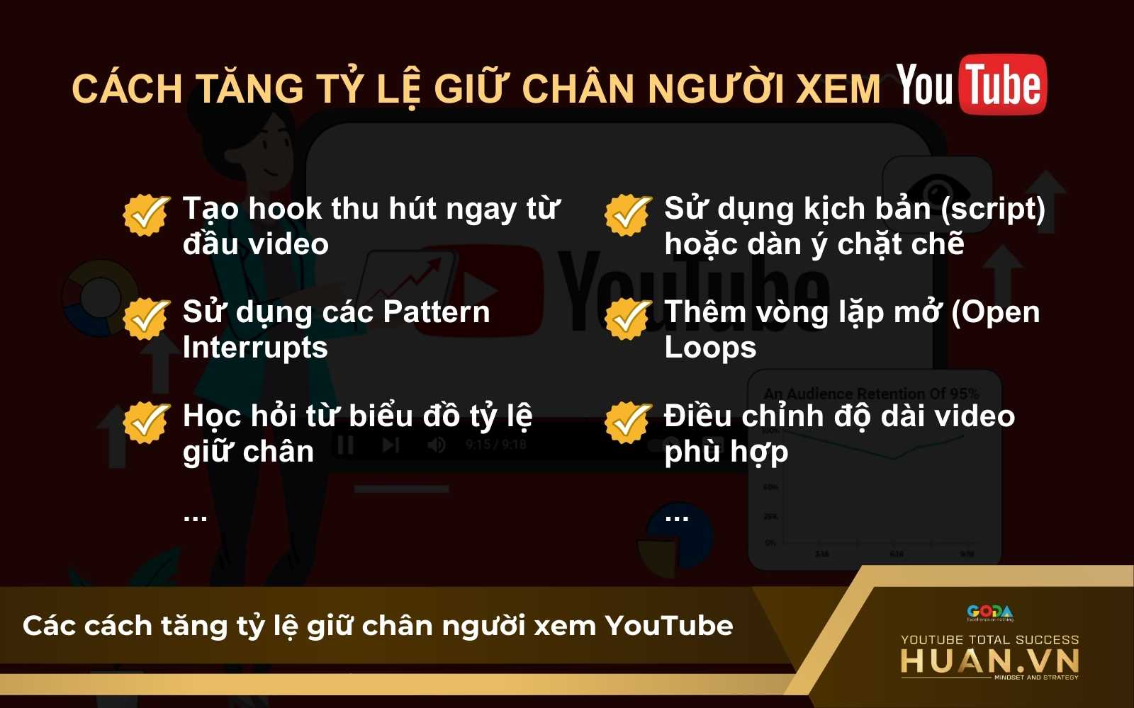 cac-cach-tang-ly-le-giu-chan-nguoi-xem-tren-youtube Các cách tăng tỷ lệ giữ chân người xem trên YouTube