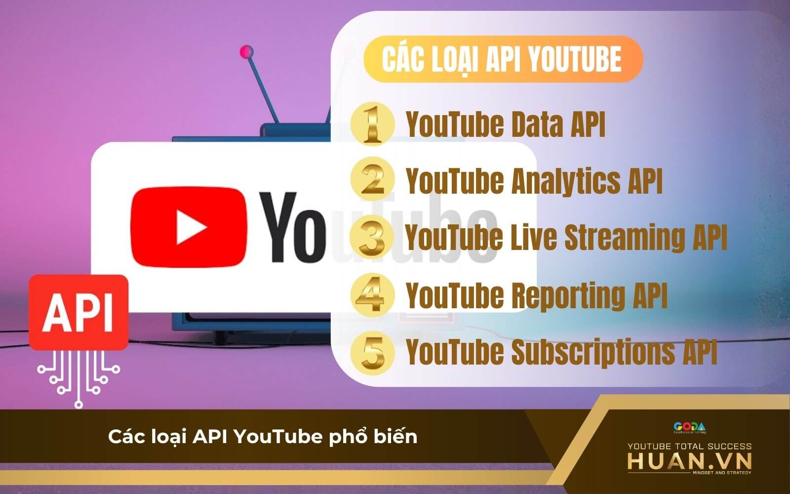 cac-loai-api-youtube-pho-bien Các loại API key phổ biến trên YouTube