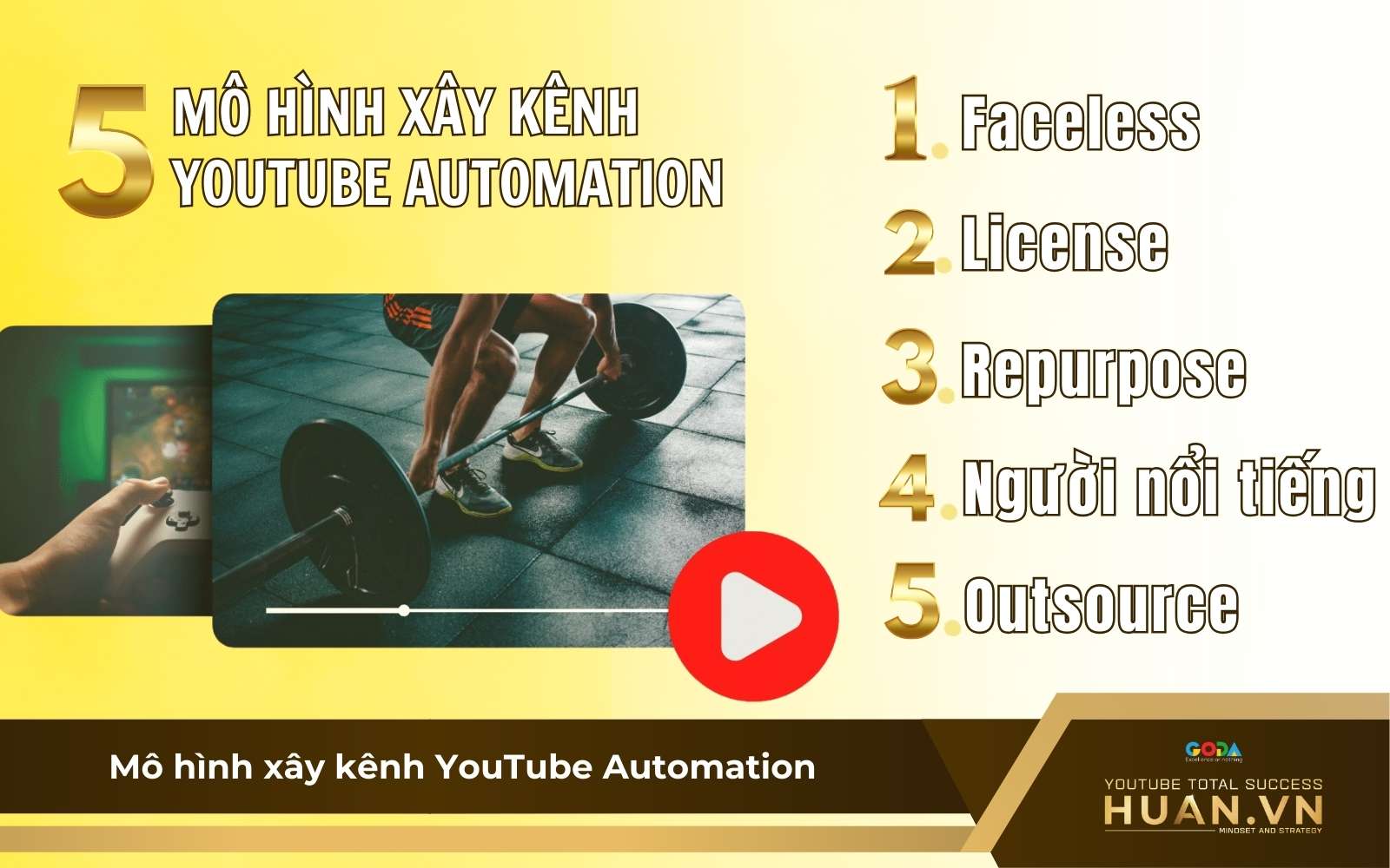 cac-mo-hinh-pho-bien-cua-youtube-automation Các mô hình xây kênh YouTube Automation channel phổ biến