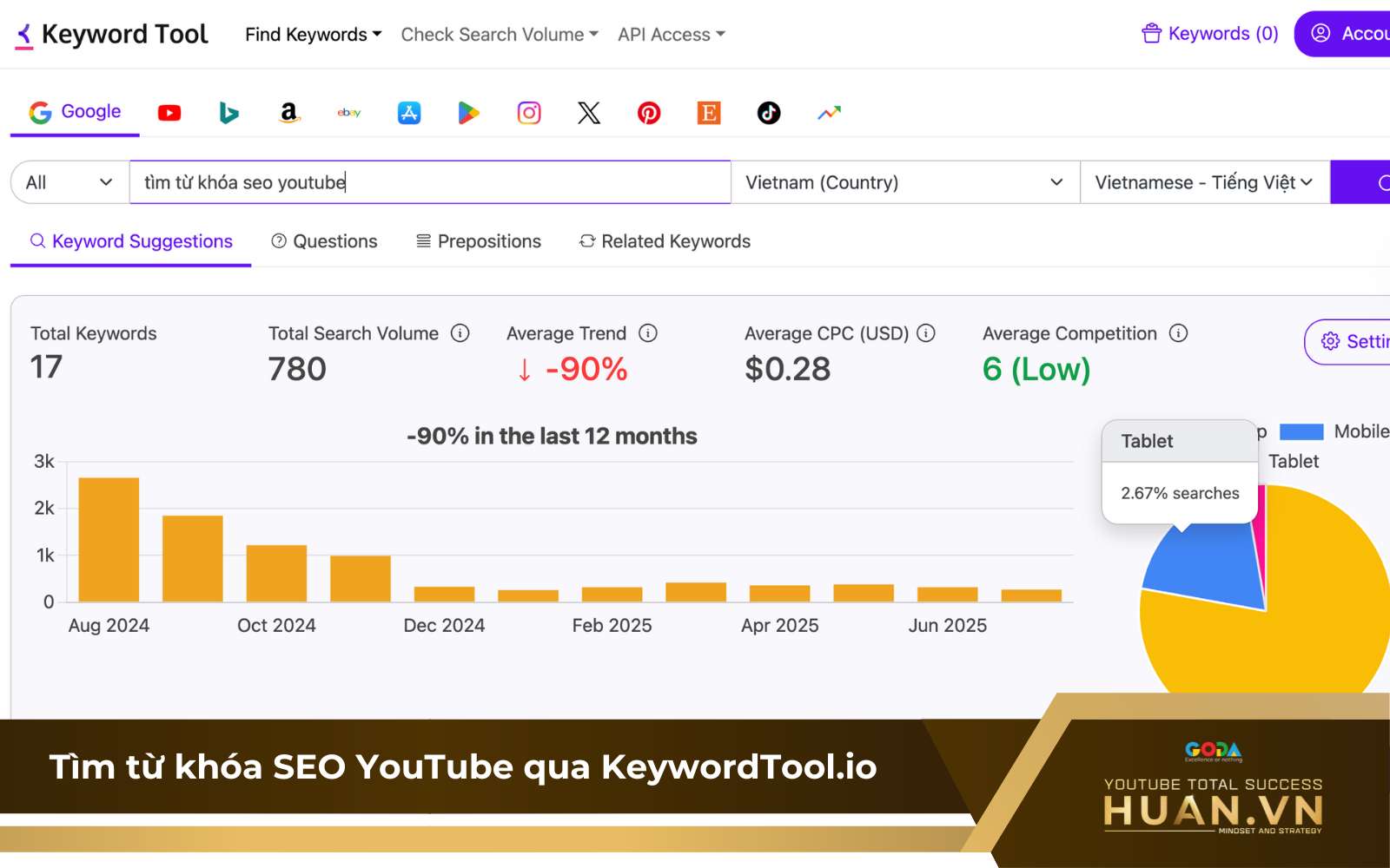 cach-2-su-dung-keywordtool-io-de-tim-keyword-seo-youtube Cách 2: Sử dụng công cụ hỗ trợ cách SEO từ khóa lên top YouTube
