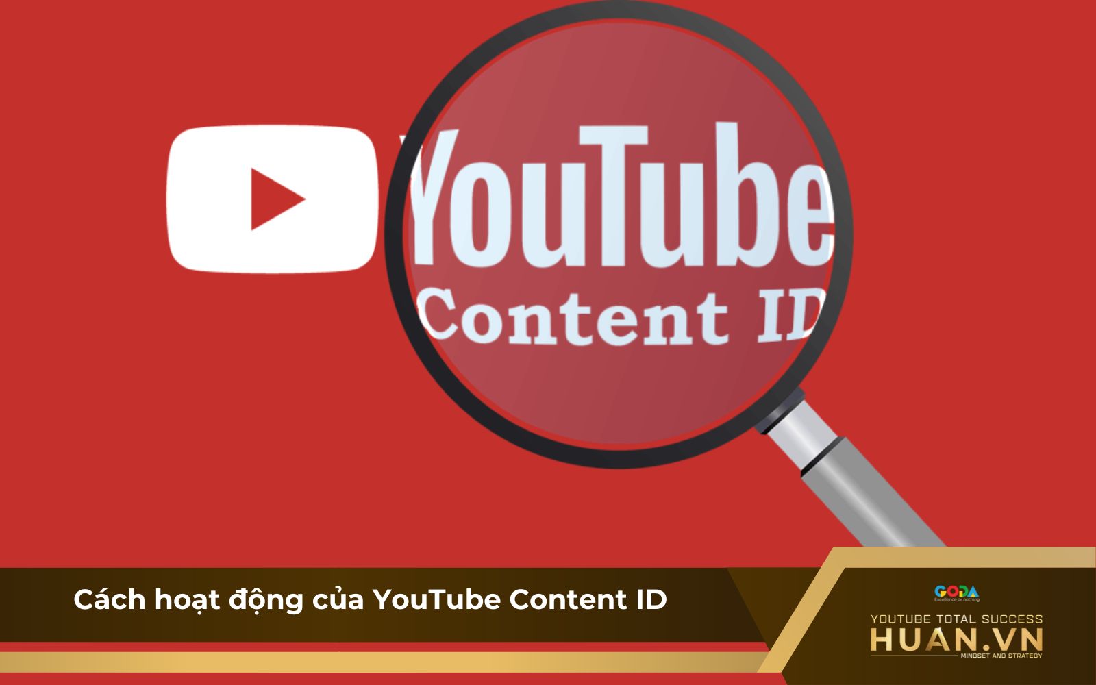 Cách hoạt động của YouTube Content ID