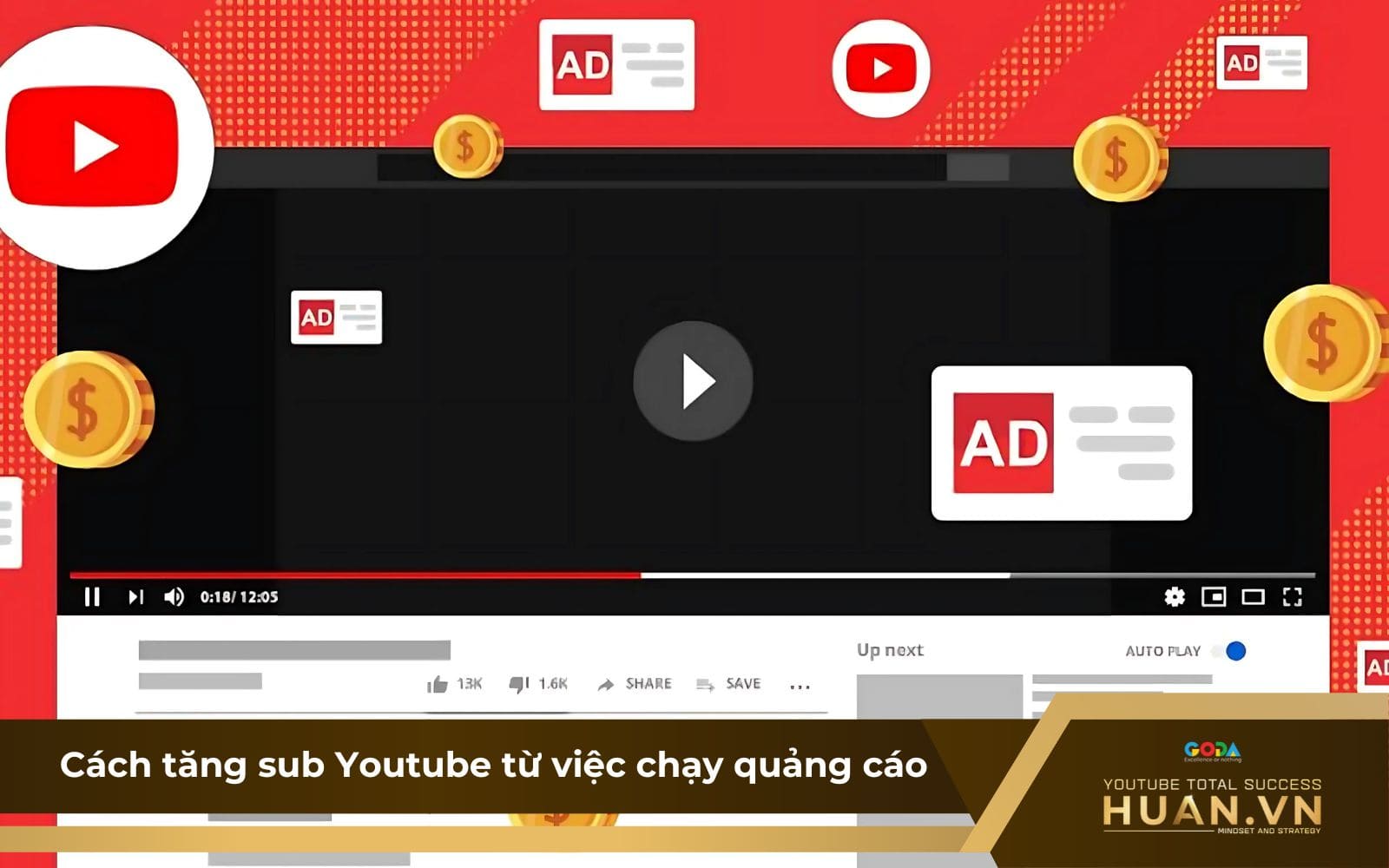 Cách làm tăng sub YouTube bằng việc chạy YouTube Ads