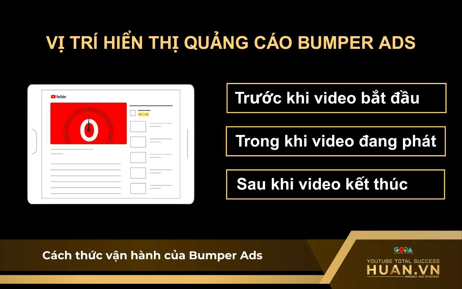 cach-thuc-van-hanh-cua-bumper-ads Các vị trí hiển thị của quảng cáo Bumper trên YouTube