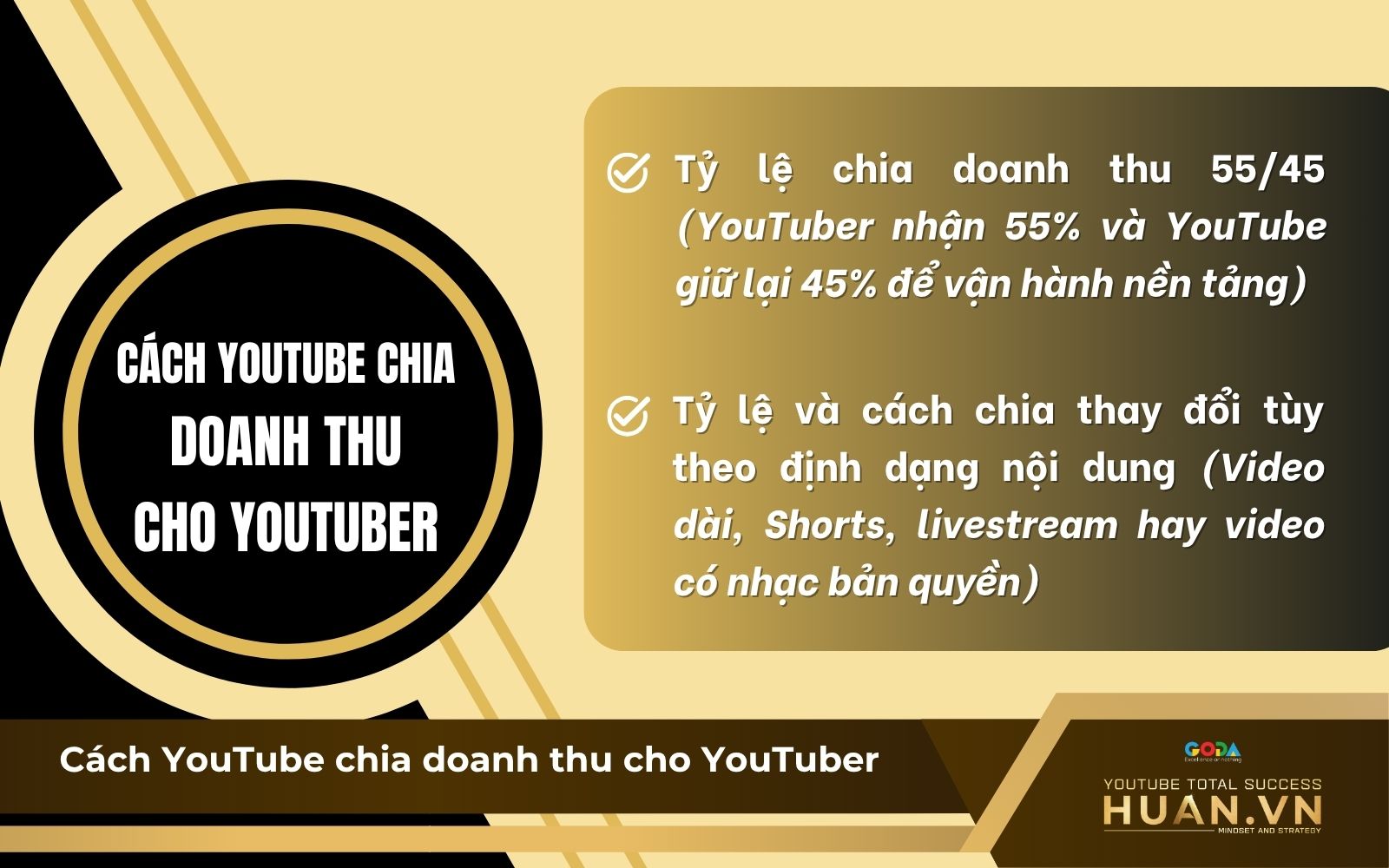 Mô hình chia sẻ doanh thu từ quảng cáo trên YouTube Mô hình chia sẻ doanh thu từ quảng cáo trên YouTube