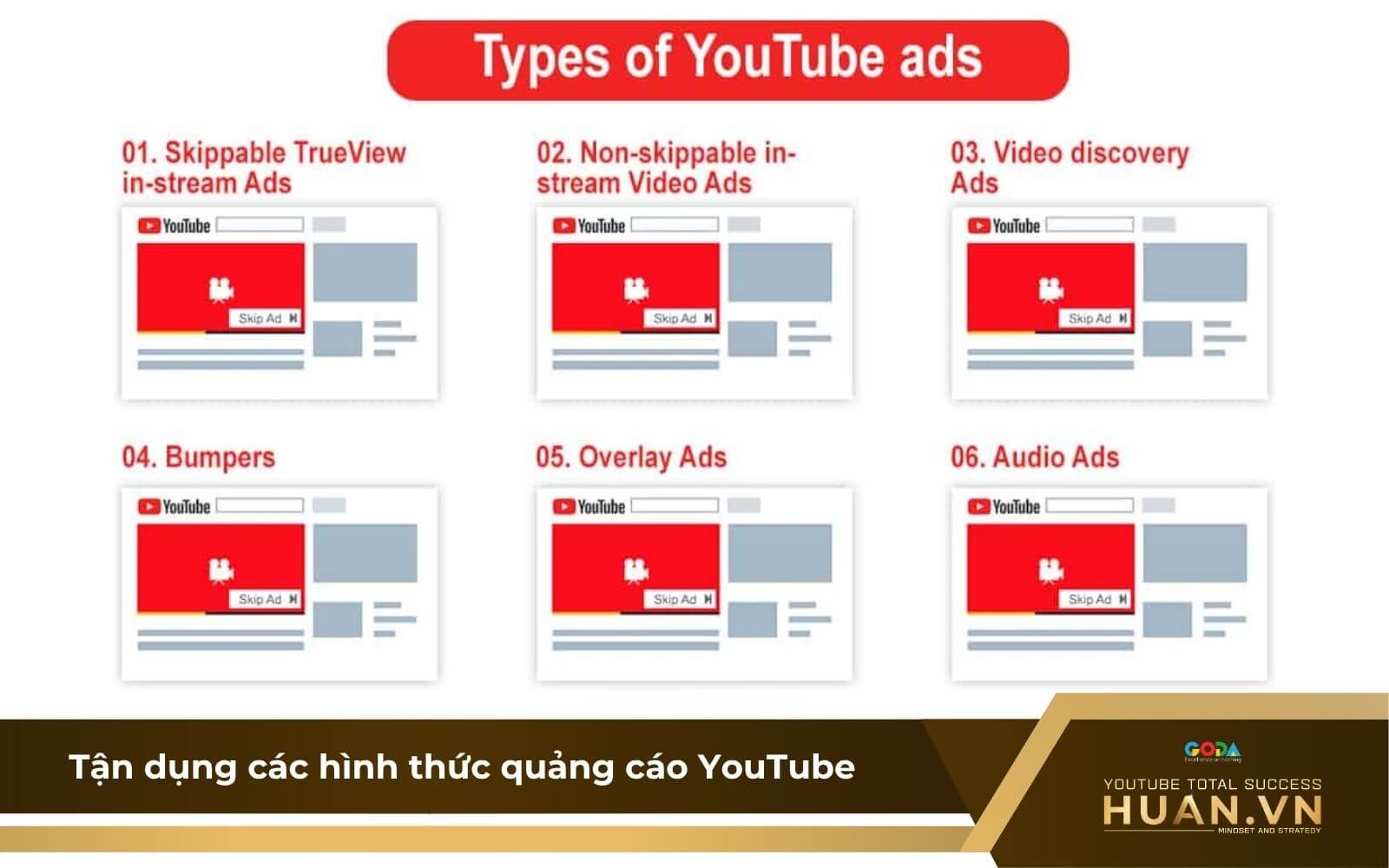 chay-quang-cao-video-youtube-de-khac-phuc-kenh-youtube-flop Chạy quảng cáo YouTube để tăng khả năng hiển thị cho kênh YouTube đang flop