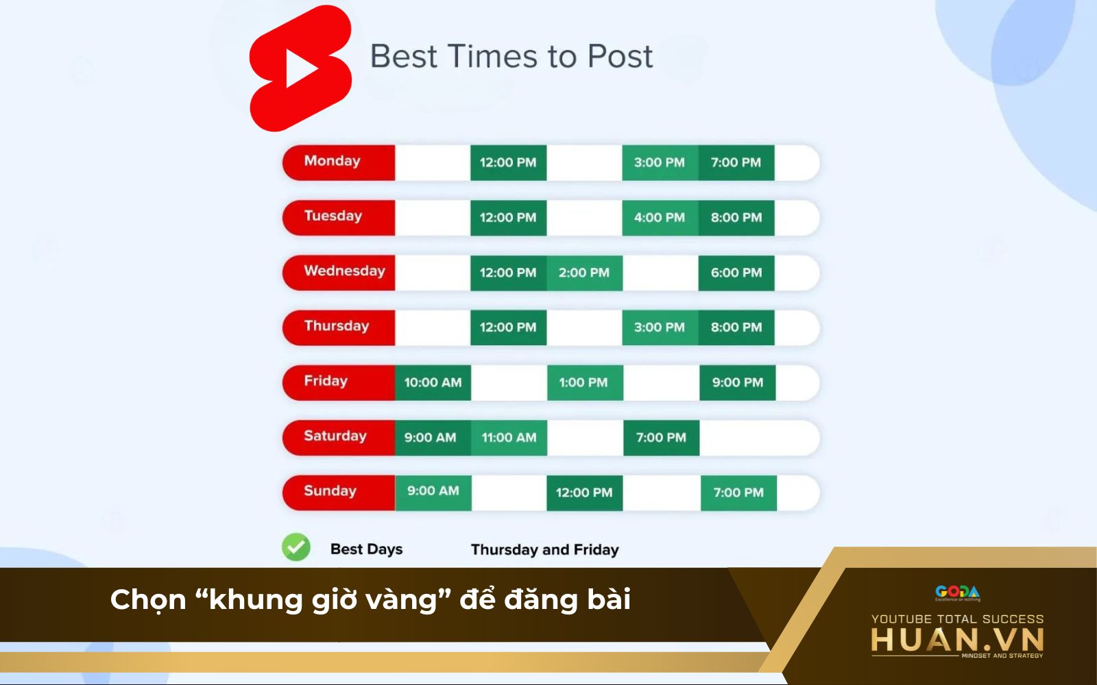 Đăng video giờ hợp lý để được đề xuất tốt hơn Đăng video giờ hợp lý để được đề xuất tốt hơn