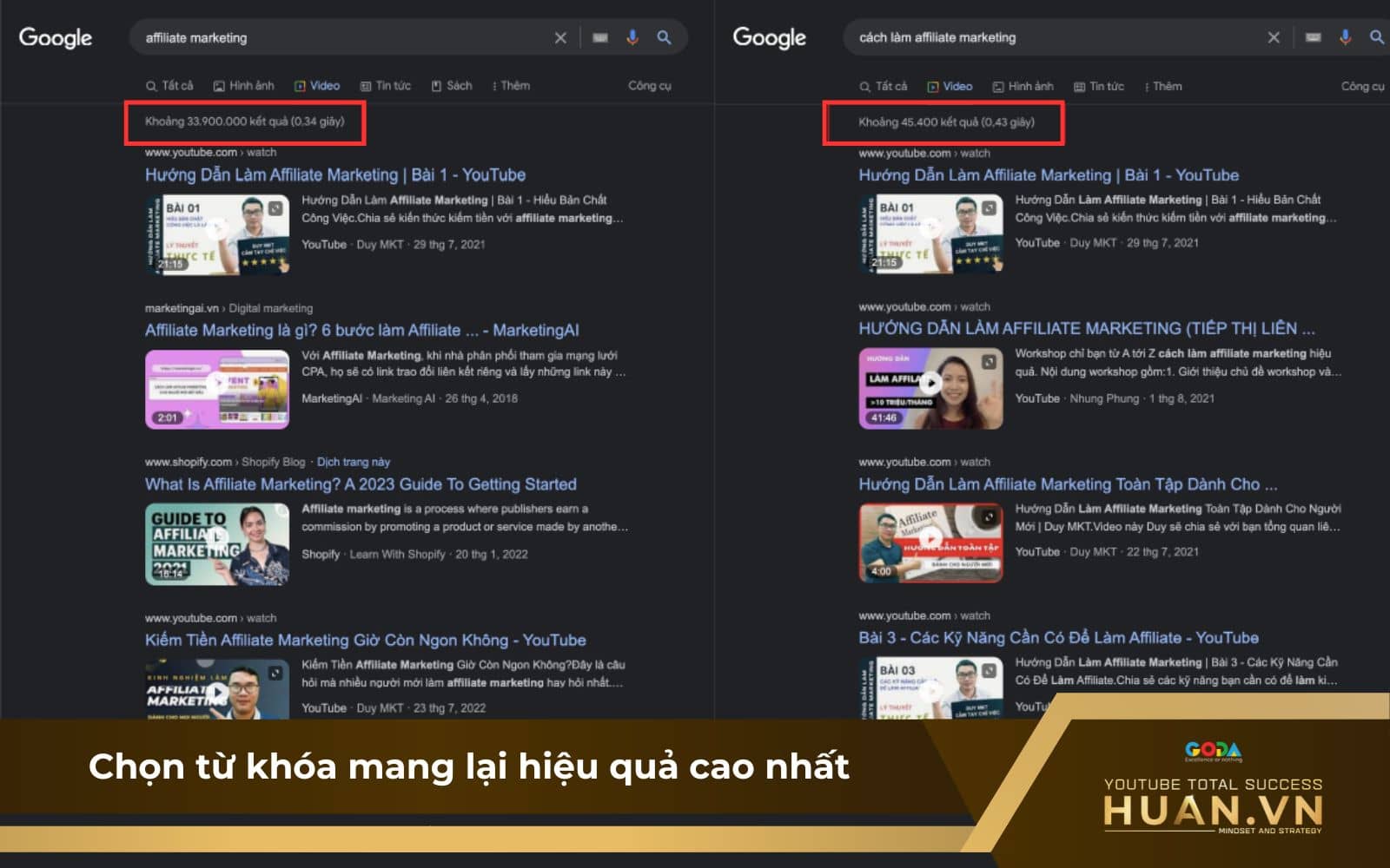 chon-tu-khoa-hieu-qua-cao-nhat Chọn từ khóa hiệu quả cao nhất