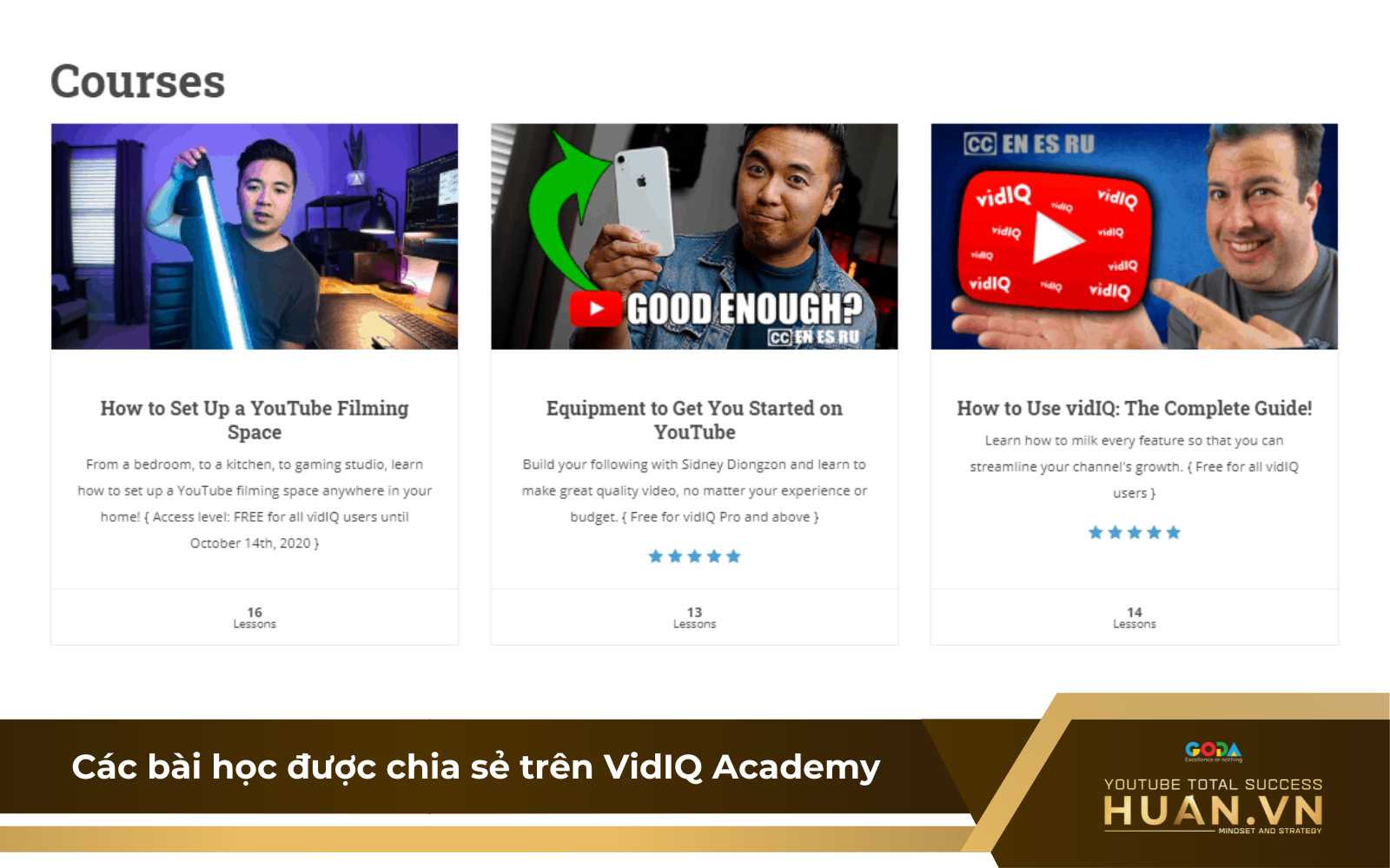 cong-cu-bo-tro-vidiq-academy VidIQ Academy - Hệ thống học liệu dành cho nhà sáng tạo nội dung