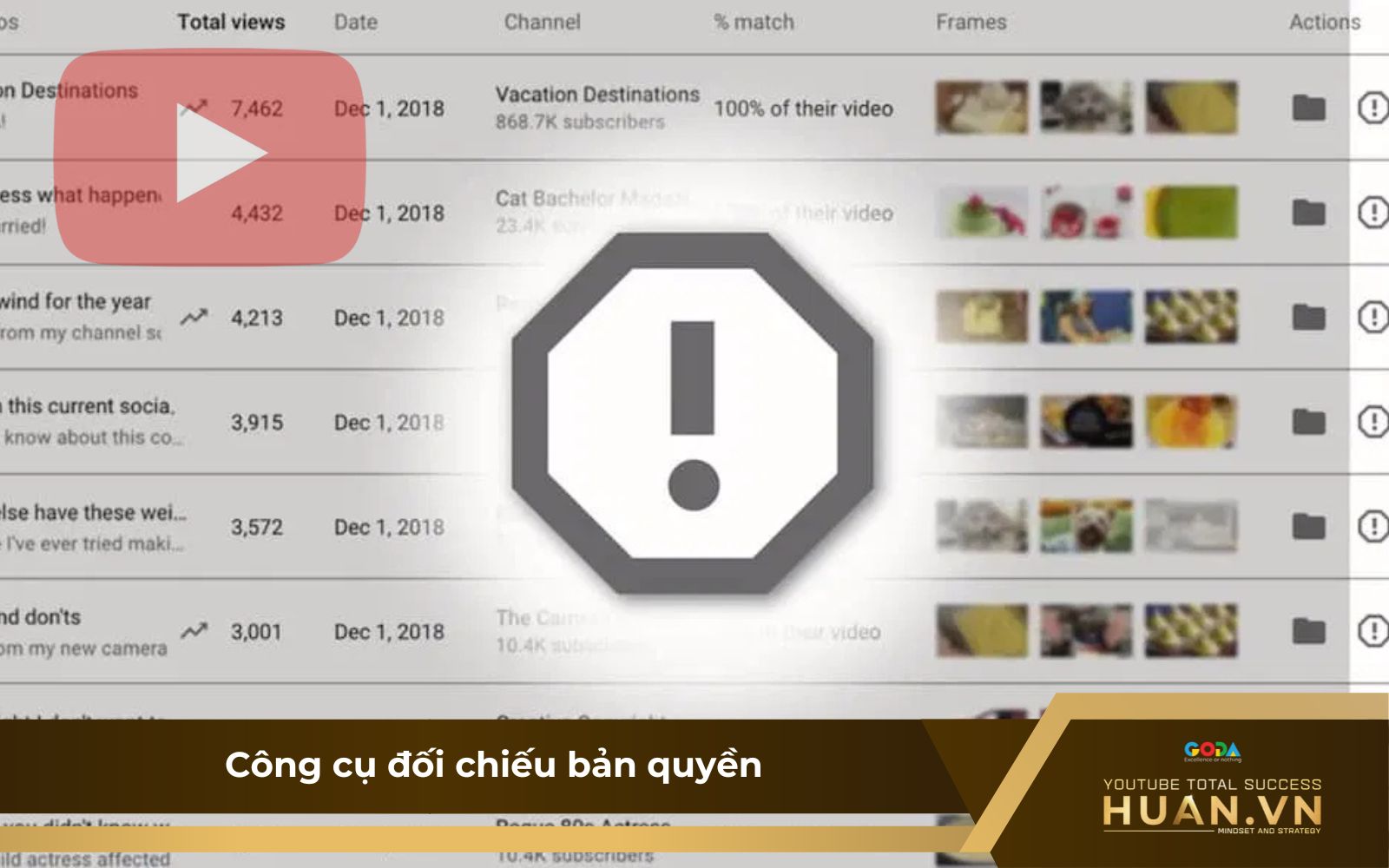 Cách kiểm tra bản quyền video trên YouTube nhờ công cụ Copyright Match Tool