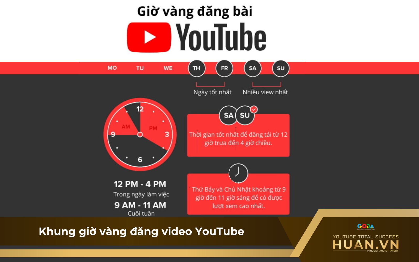 Đăng video vào giờ vàng để thuật toán đề xuất video