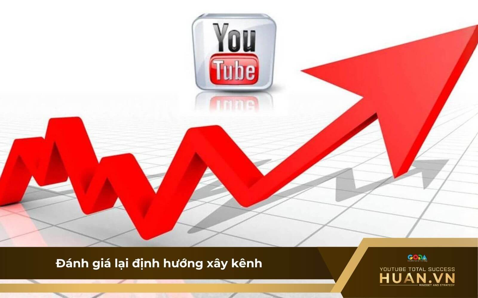 danh-gia-lai-dinh-huong-xay-kenh-de-khac-phuc-youtube-flop Đánh giá lại chiến lược xây kênh để khắc phục flop YouTube