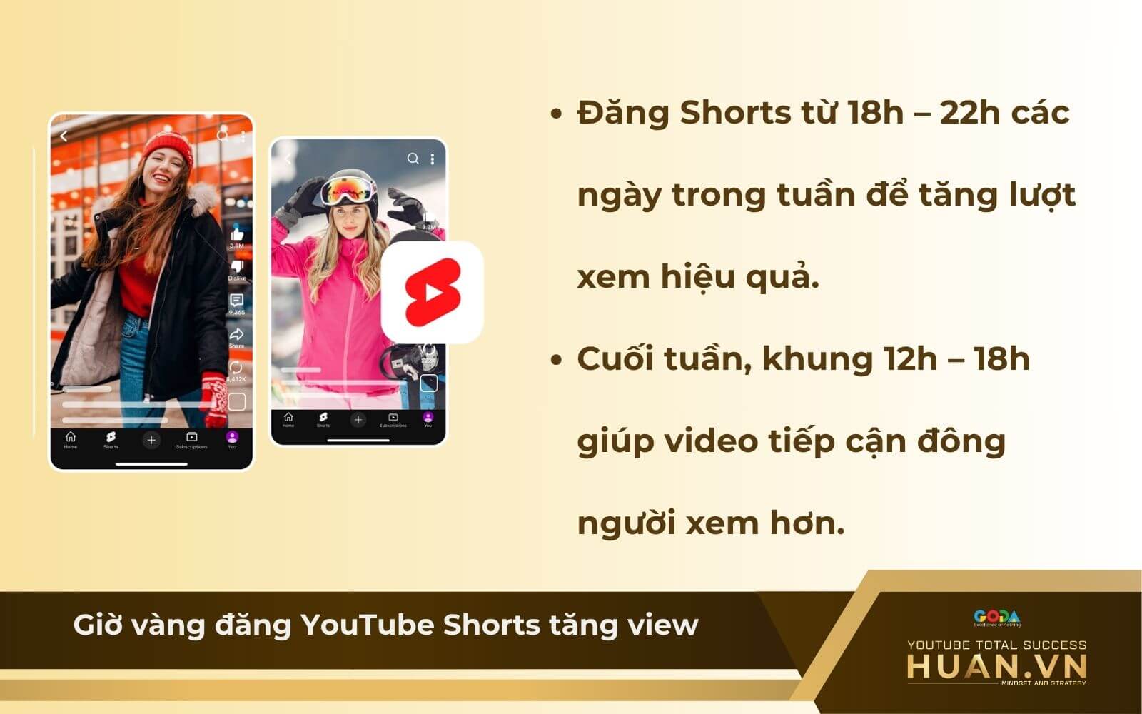 Các giờ vàng YouTube Shorts giúp tăng view nhanh