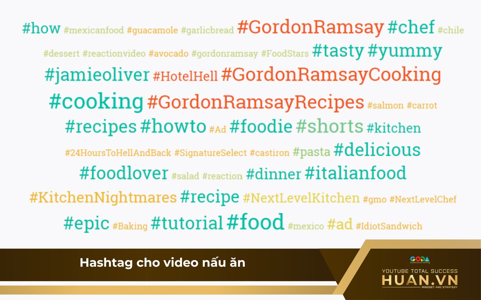 Thẻ tag YouTube về lĩnh vực nấu ăn