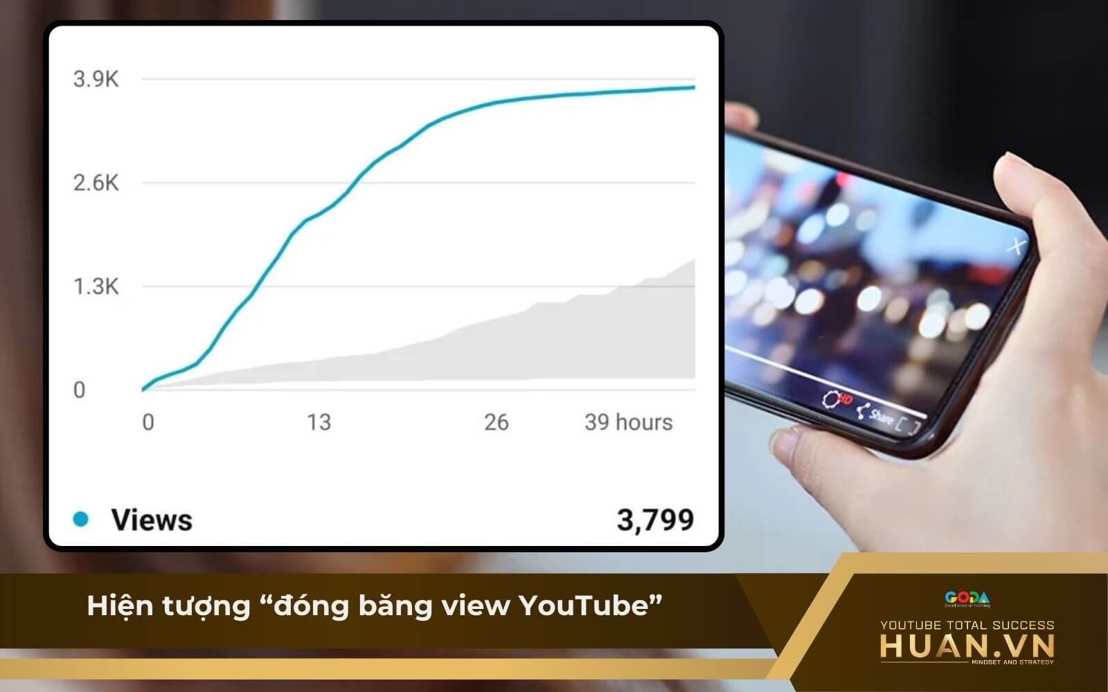 hien-tuong-dong-bang-view-youtube Giải mã hiện tượng đóng băng view YouTube