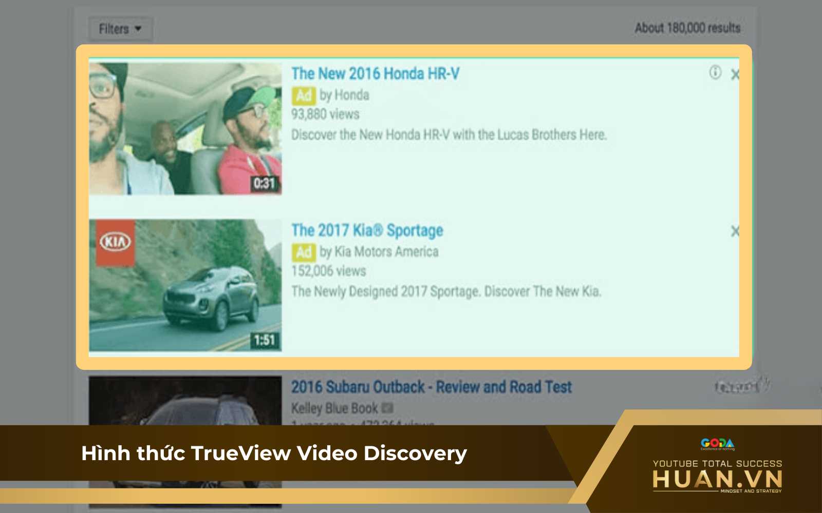 hinh-thuc-trueview-video-discovery Định dạng quảng cáo TrueView Video Discovery