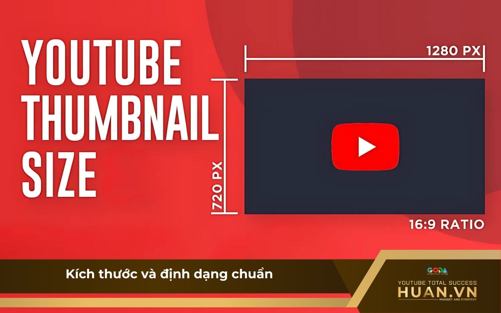 kich-thuoc-va-dinh-dang-chuan-cua-thumbnail-youtube Kích thước và định dạng chuẩn của thumbnail YouTube