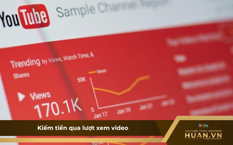 Hướng dẫn kiếm tiền với YouTube thông qua views