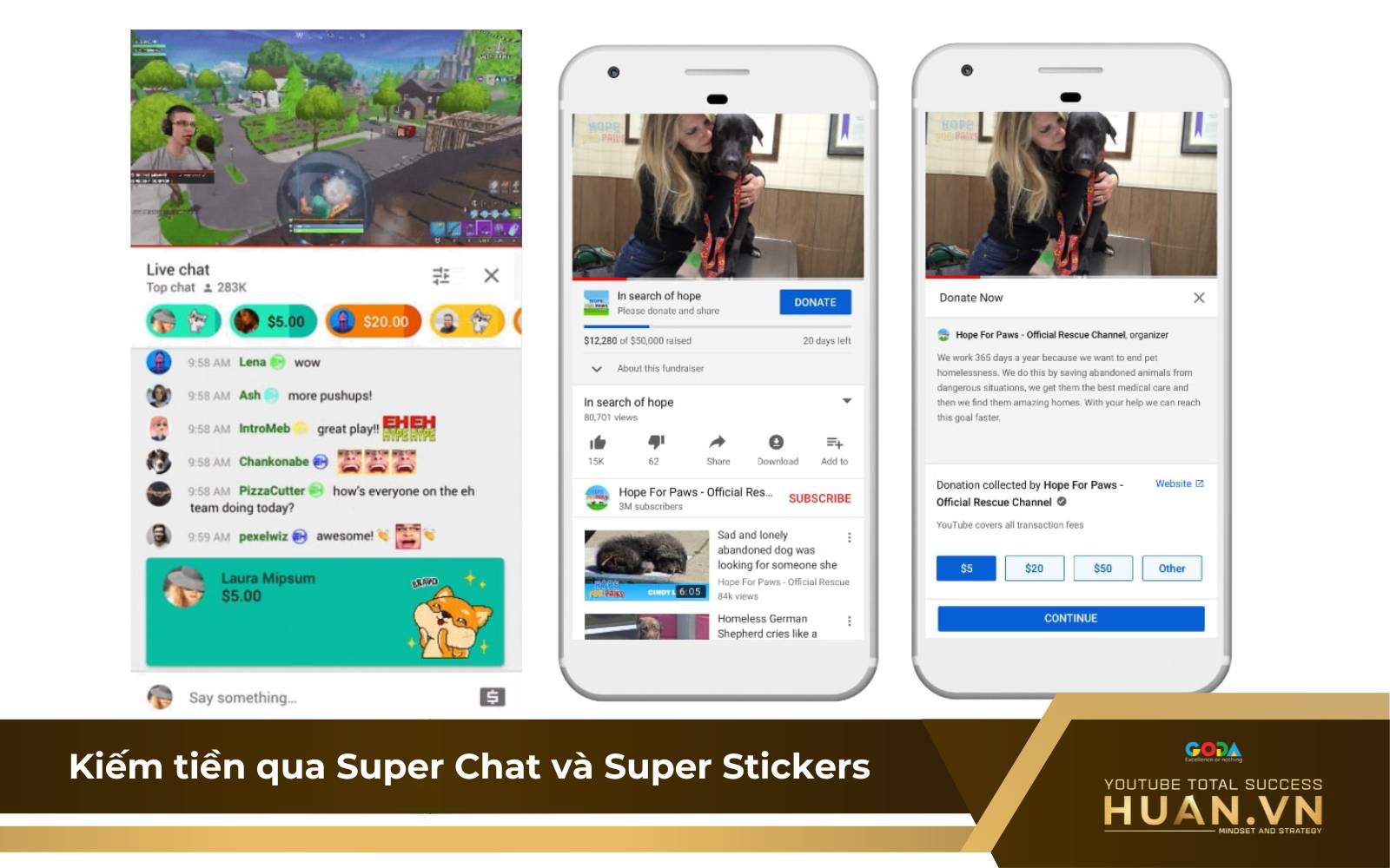 Kiếm tiền qua Super Chat và Super Stickers