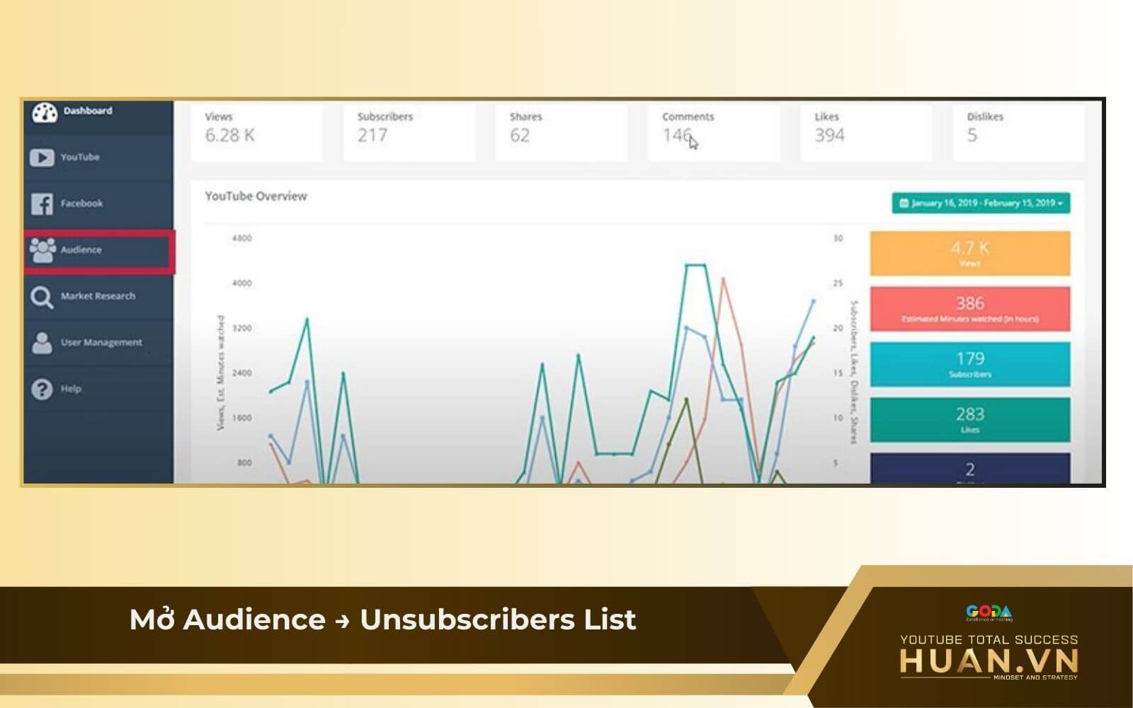 Cách biết ai bỏ sub kênh YouTube qua Vidooly - B3: Mở Audience → Unsubscribers List