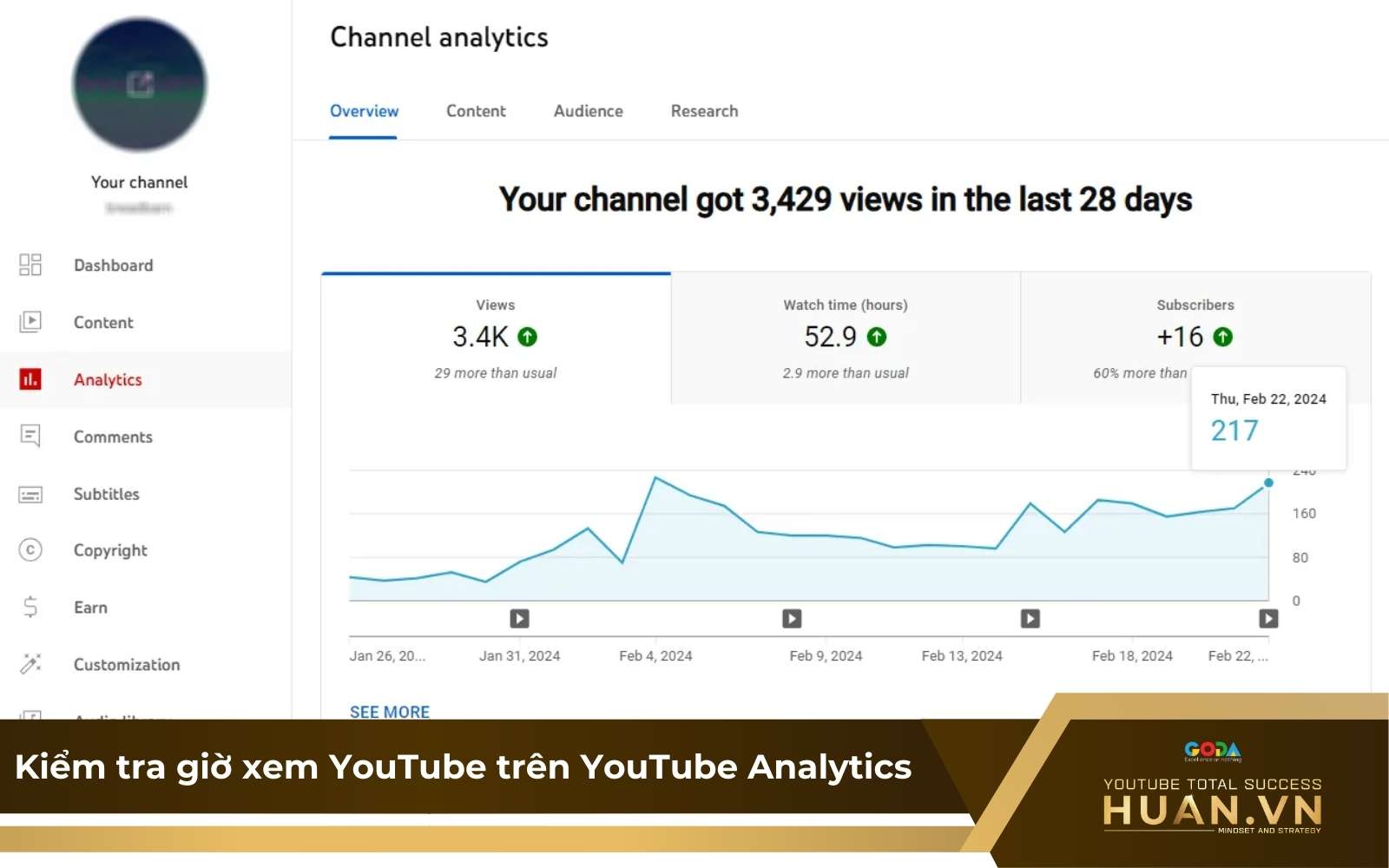 kiem-tra-gio-xem-youtube-tren-youtube-analytics Cách biết kênh đã đủ điều kiện bật kiếm tiền YouTube qua YouTube Analytics