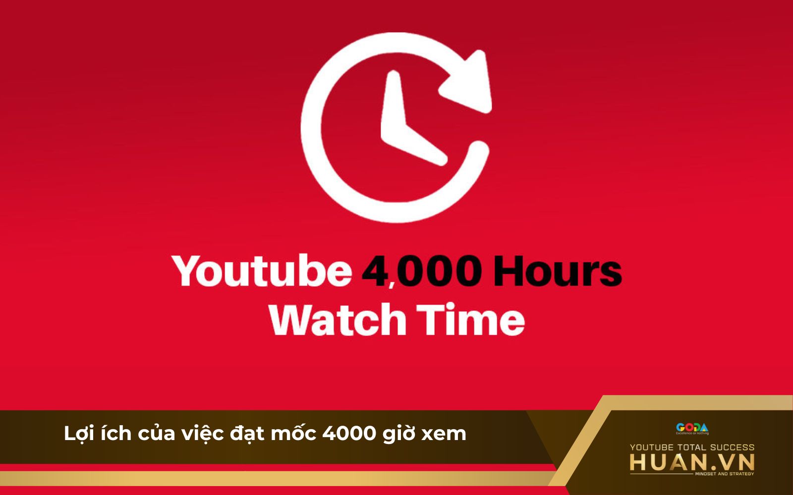 Lợi ích của việc đạt mốc 4000 giờ xem trên YouTube là gì?