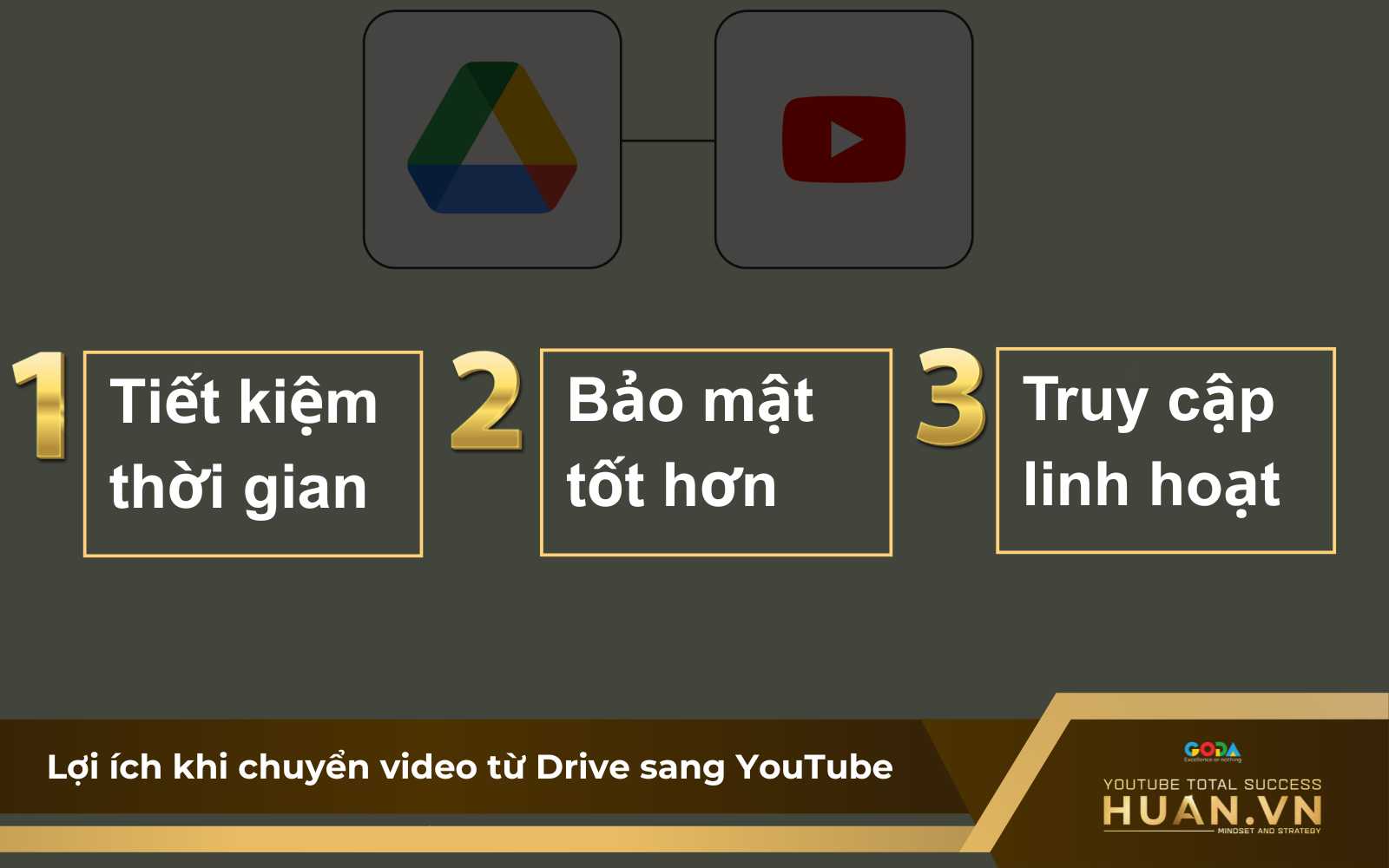 Lợi ích khi up video từ Drive lên YouTube