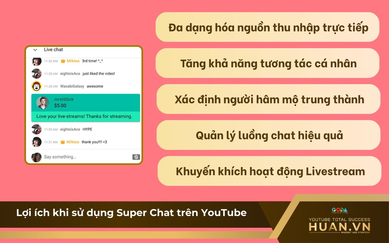 Những lý do nên sử dụng YouTube Super Chat là gì