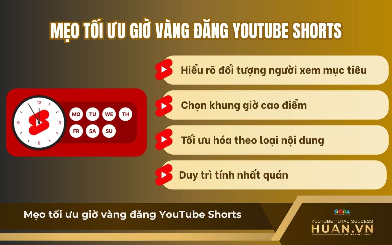 Mẹo tối ưu giờ vàng YouTube Shorts