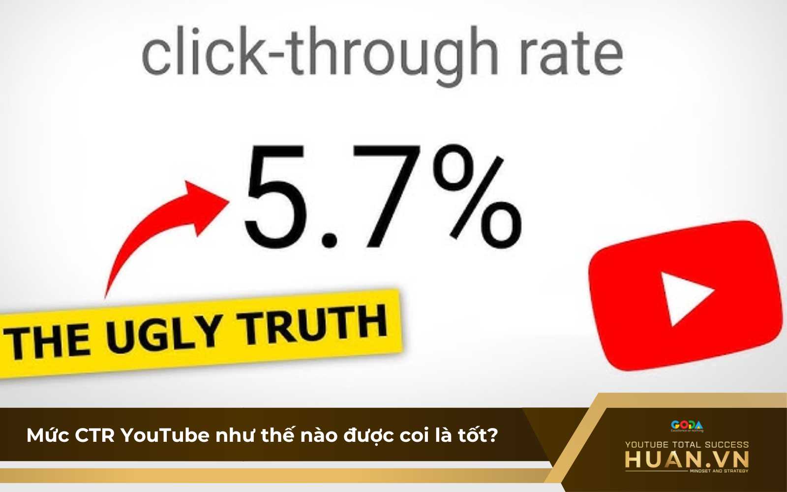 muc-ctr-nhu-nao-duoc-coi-la-tot Mức CTR bao nhiêu là tốt nhất cho kênh YouTube?