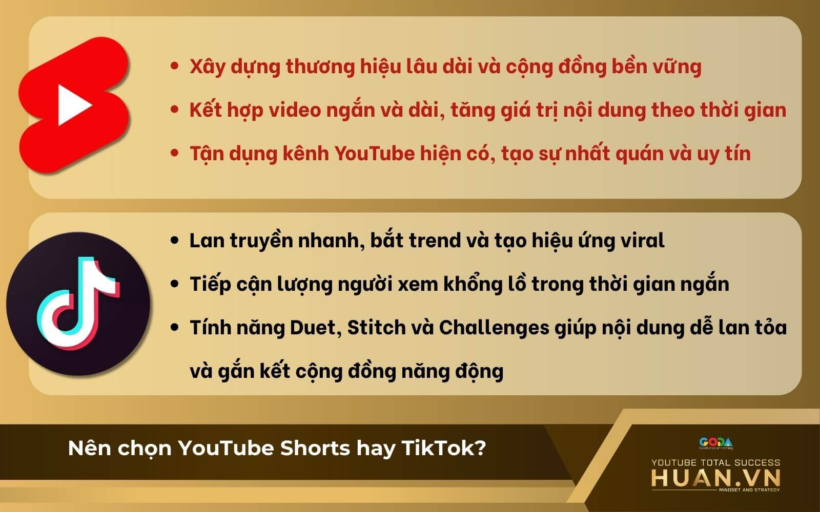 nen-chon-youtube-shorts-hay-tiktok Nên chọn YouTube Shorts hay TikTok