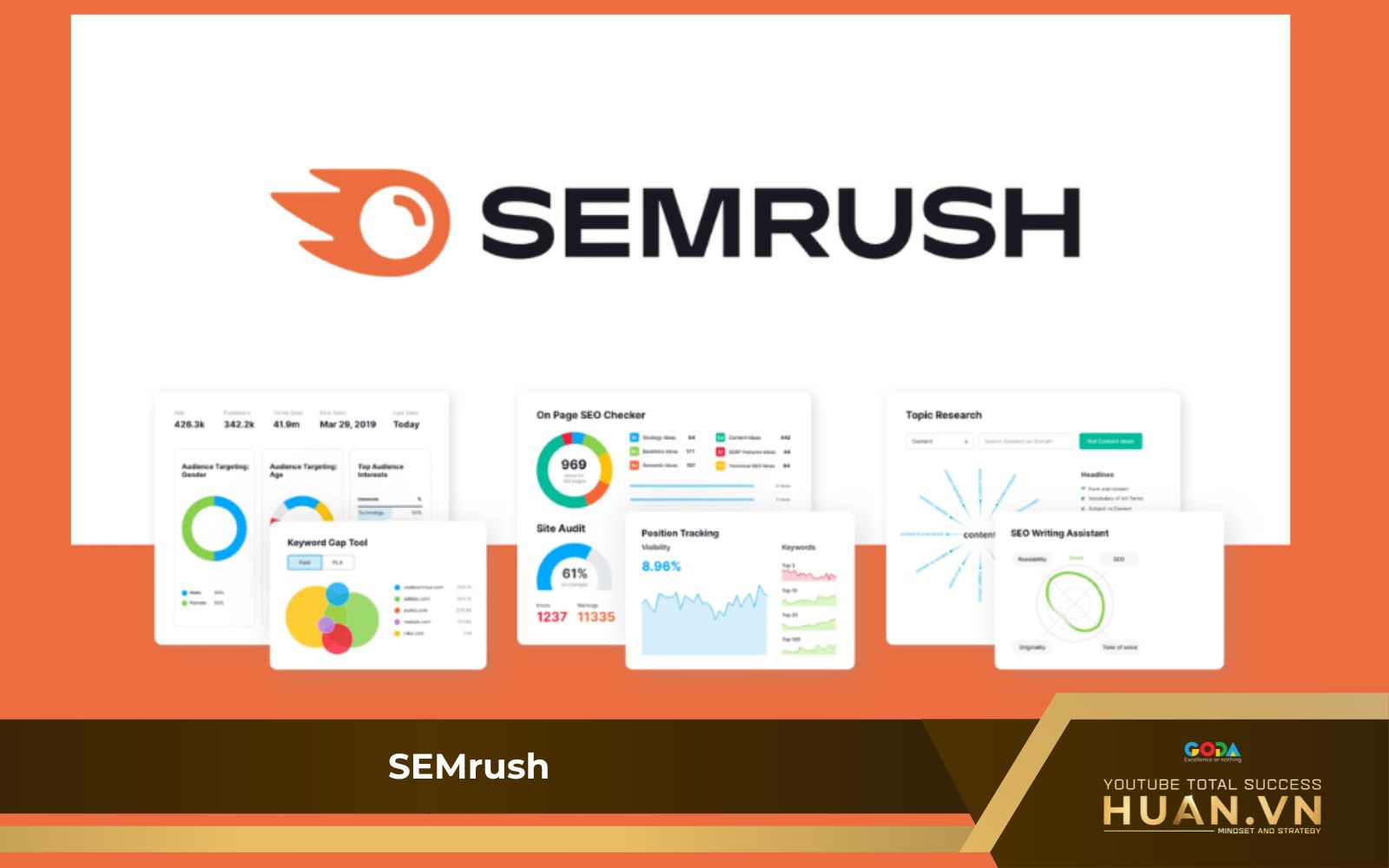 Nghiên cứu kênh YouTube đối thủ bằng SEMrush