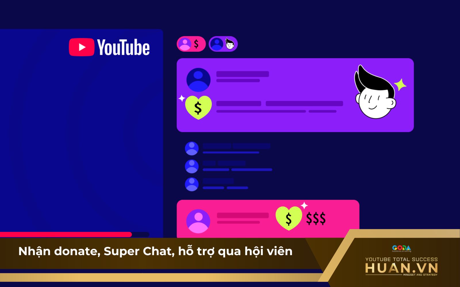 Nút vàng YouTube được bao nhiêu tiền một tháng? Cách kiếm tiền từ donate Nút vàng YouTube được bao nhiêu tiền một tháng? Cách kiếm tiền từ donate