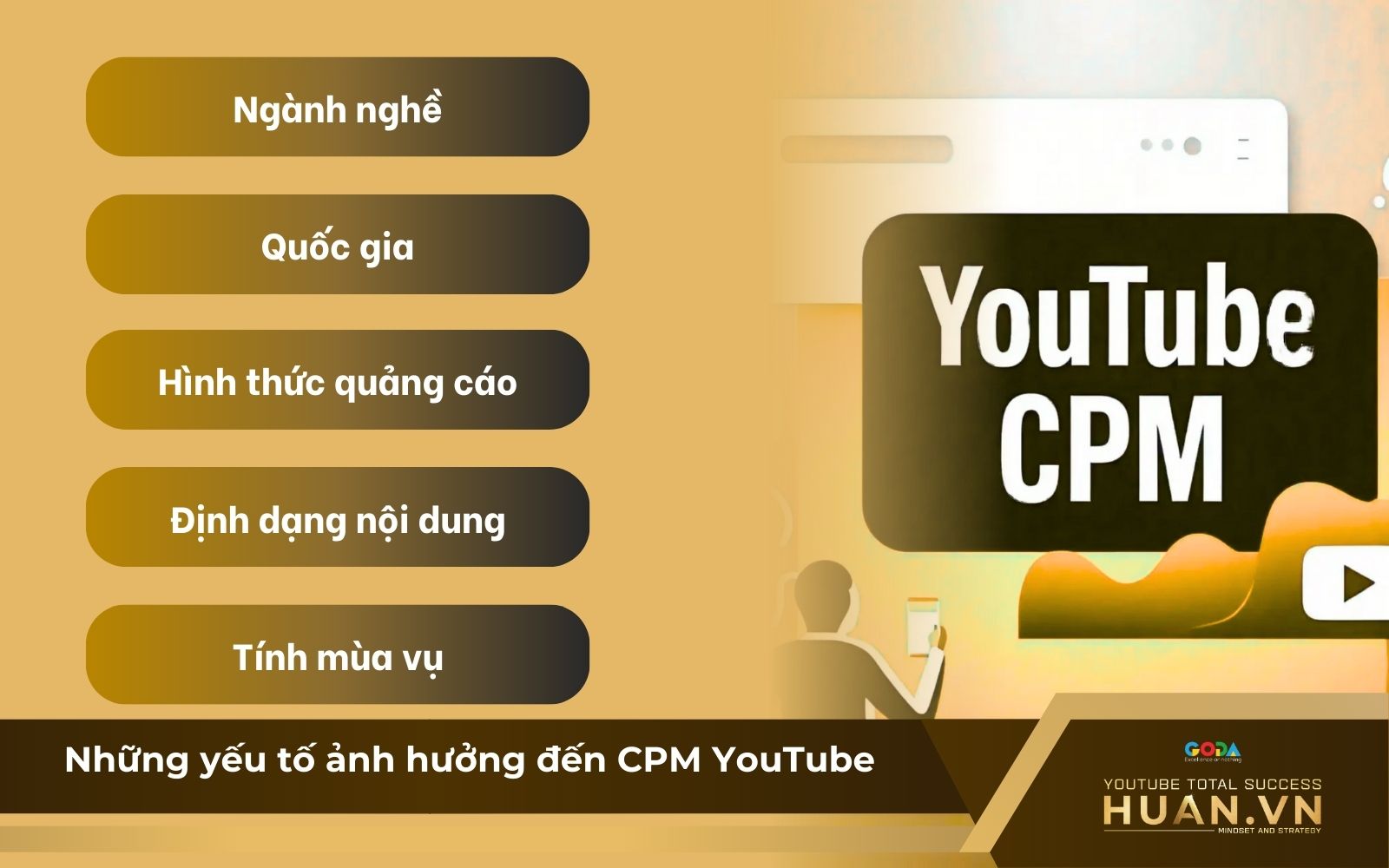 nhung-yeu-to-anh-huong-den-cpm-youtube Các yếu tố ảnh hưởng chính đến CPM YouTube