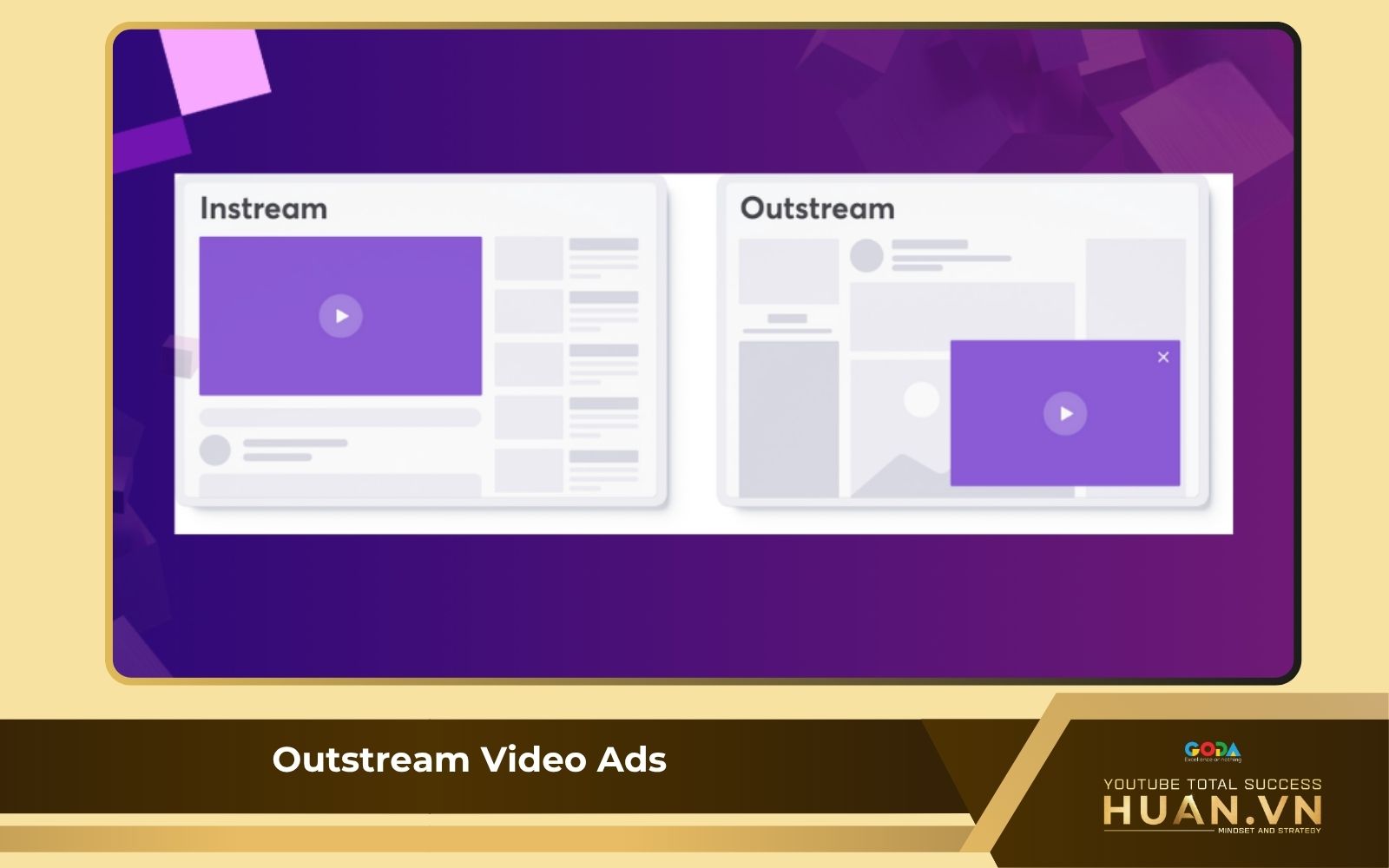 outstream-video-ads-remarketing-video-youtube Quảng cáo Outstream Ads tự phát trên báo, blog và ứng dụng ngoài YouTube