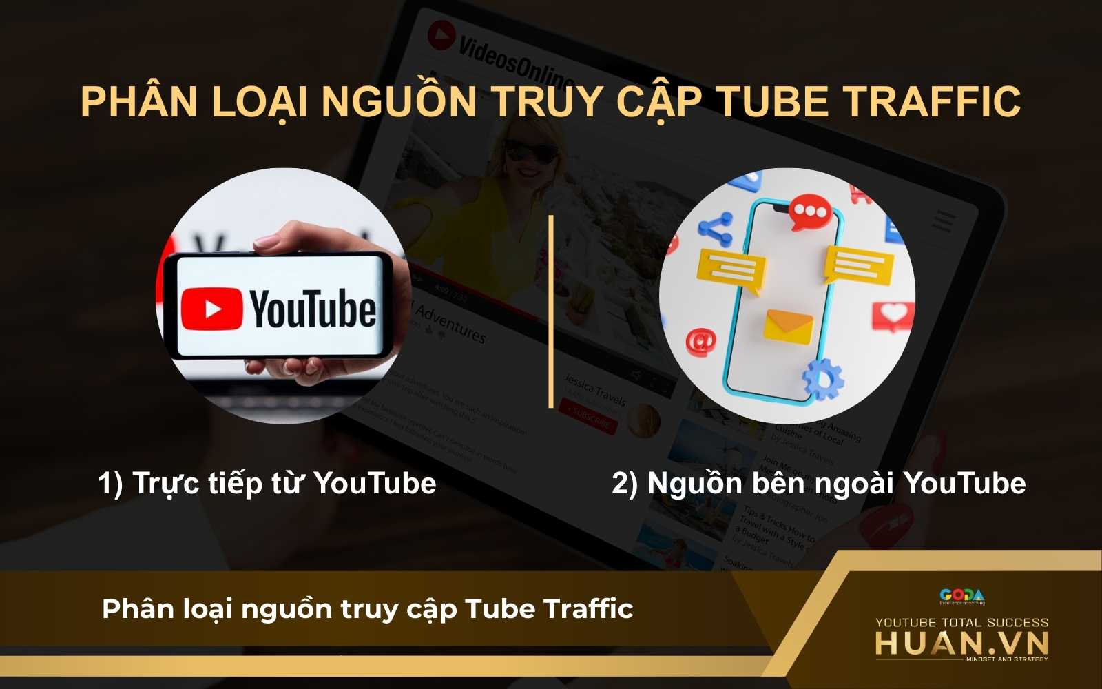 Phân loại 2 nguồn truy cập Tube Traffic YouTube