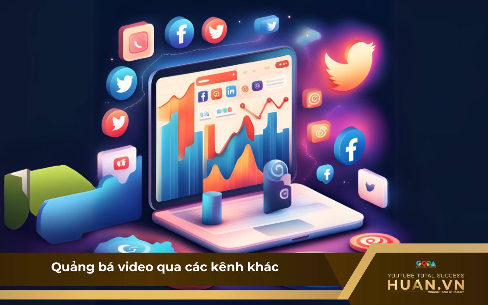 Share video YouTube qua các nền tảng khác