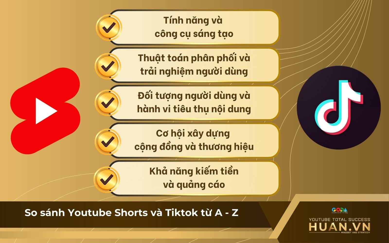 so-sanh-youtube-shorts-va-tiktok-tu-a-z So sánh YouTube Shorts hay TikTok nền tảng nào tốt hơn?