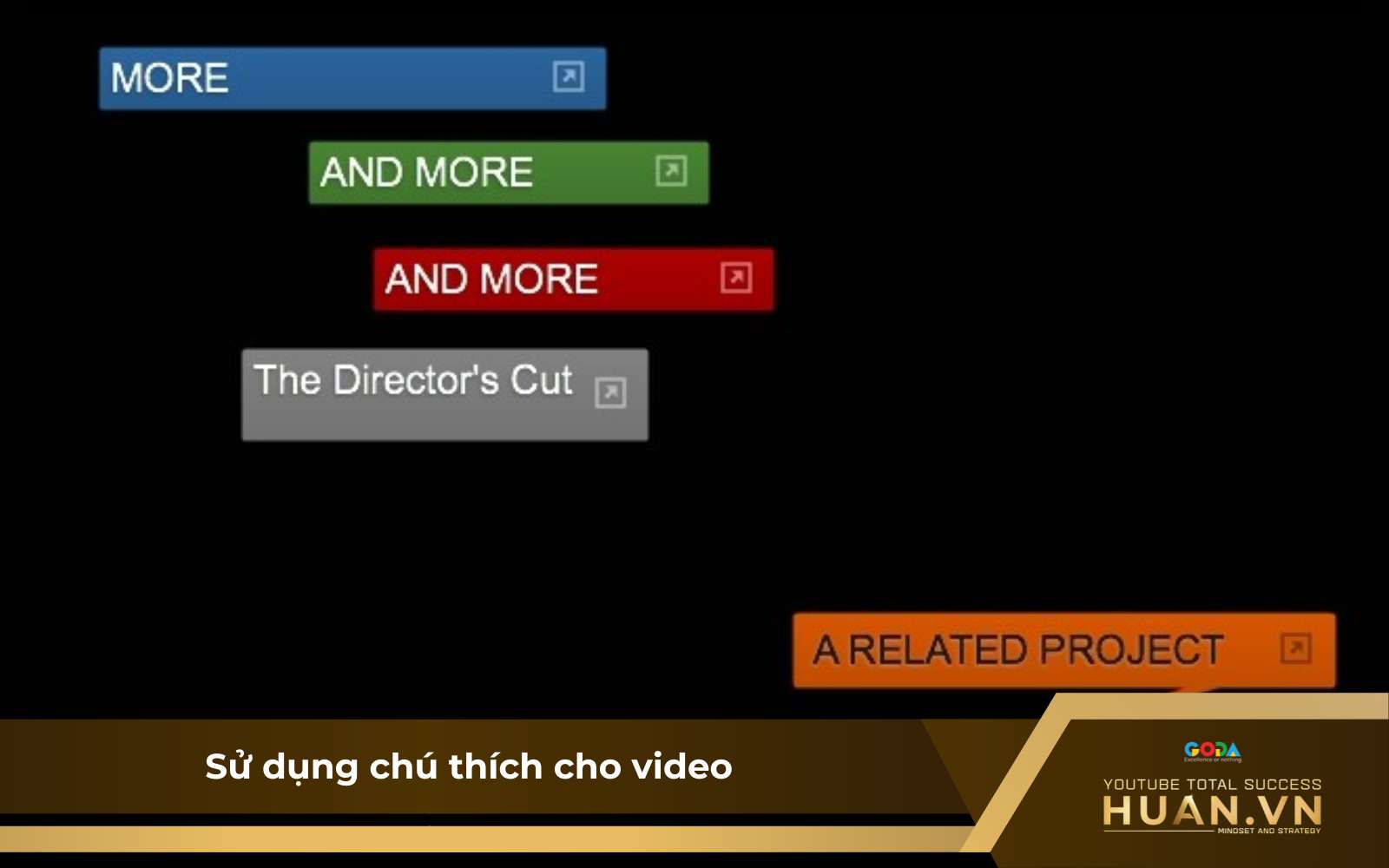 su-dung-chu-thich-video-de-seo-youtube Chú thích - bí quyết SEO YouTube giúp tăng tương tác và cải thiện thứ hạng bền vững.