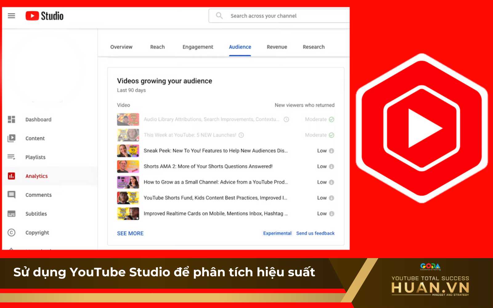 su-dung-youtube-studio-de-phan-tich-hieu-suat-video Tận dụng YouTube Studio để phân tích hiệu suất video khi thực hiện cách xây kênh YouTube