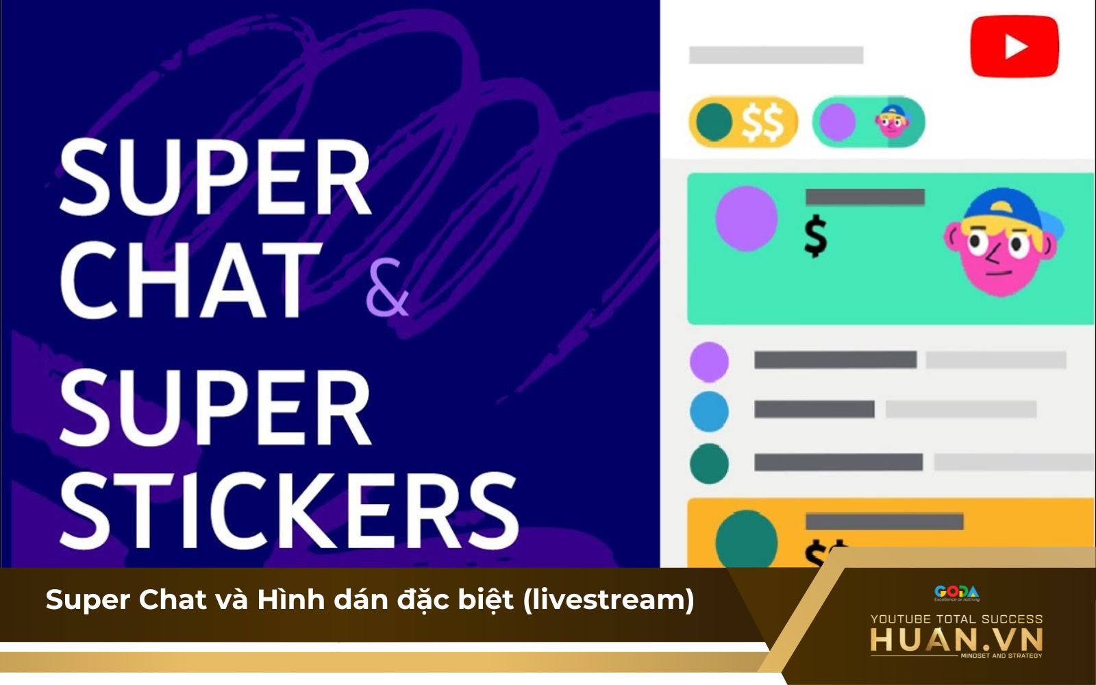 YouTube lấy tiền ở đâu để trả cho YouTuber? Super Chat YouTube lấy tiền ở đâu để trả cho YouTuber? Super Chat