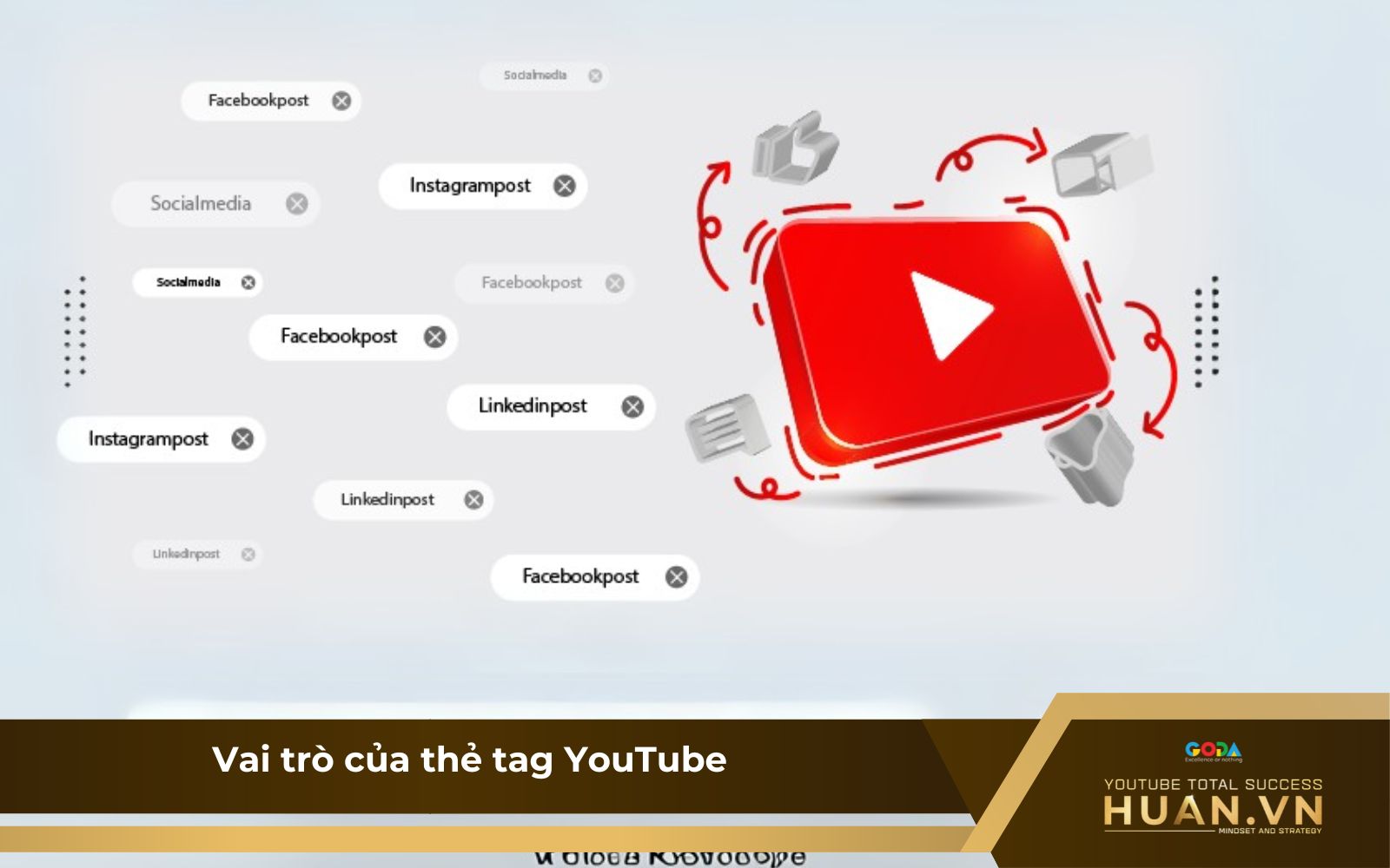 Sử dụng thẻ tag đúng cách giúp tiếp cận khán giả tốt hơn Sử dụng thẻ tag đúng cách giúp tiếp cận khán giả tốt hơn