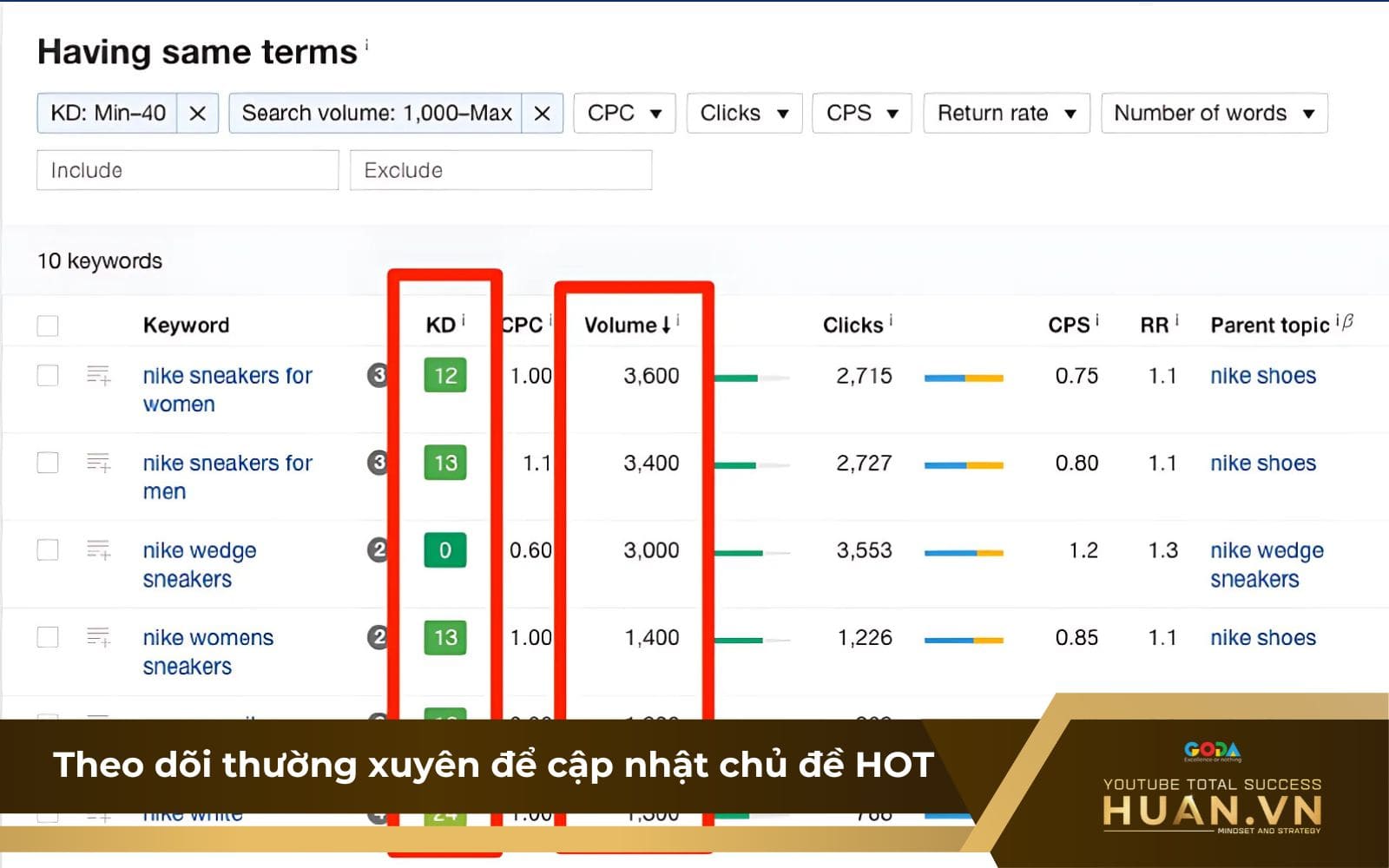 Cách sử dụng Google Trend để cập nhật chủ đề HOT