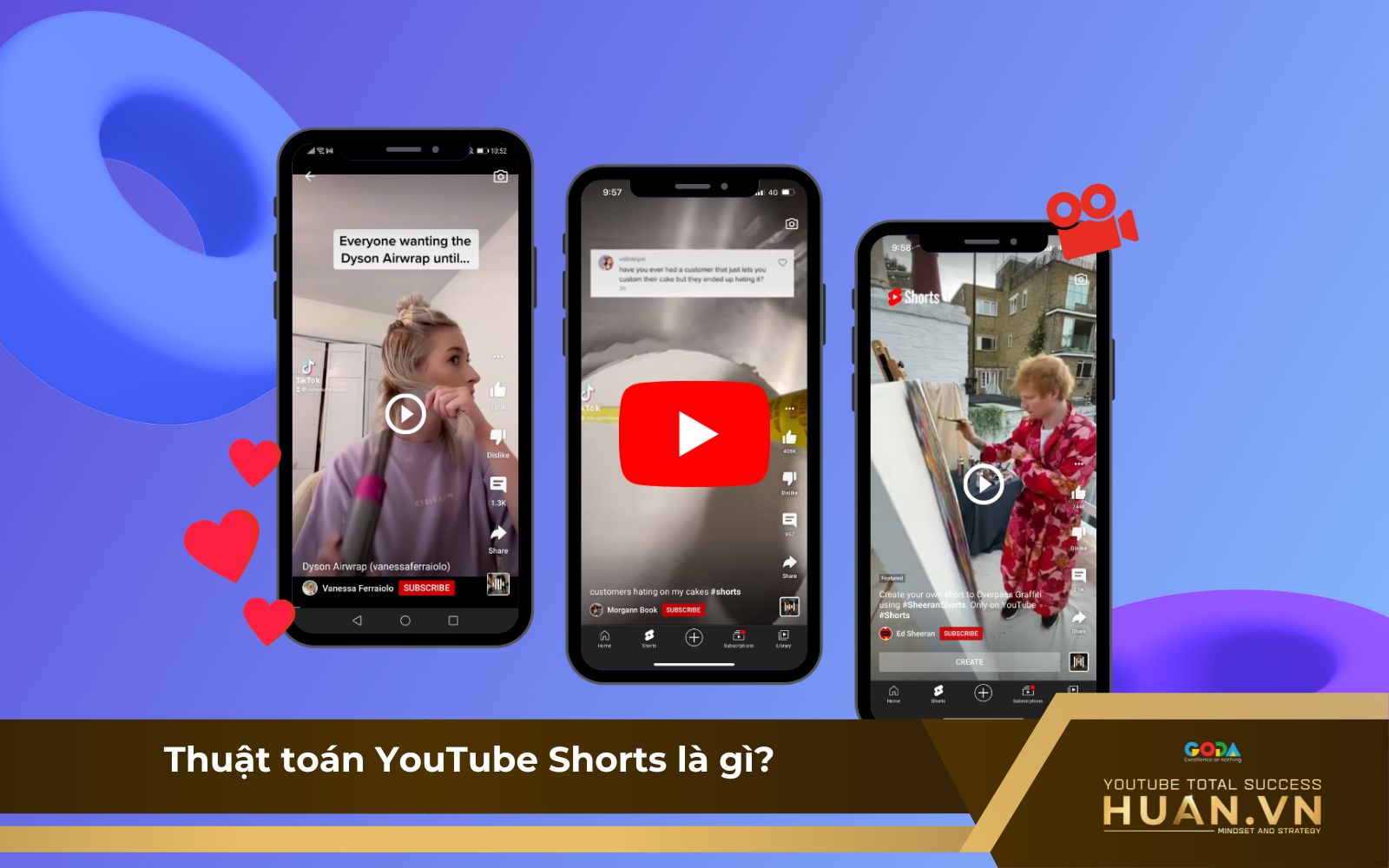 Giải thích thuật toán Youtube Shorts là gì Giải thích thuật toán Youtube Shorts là gì
